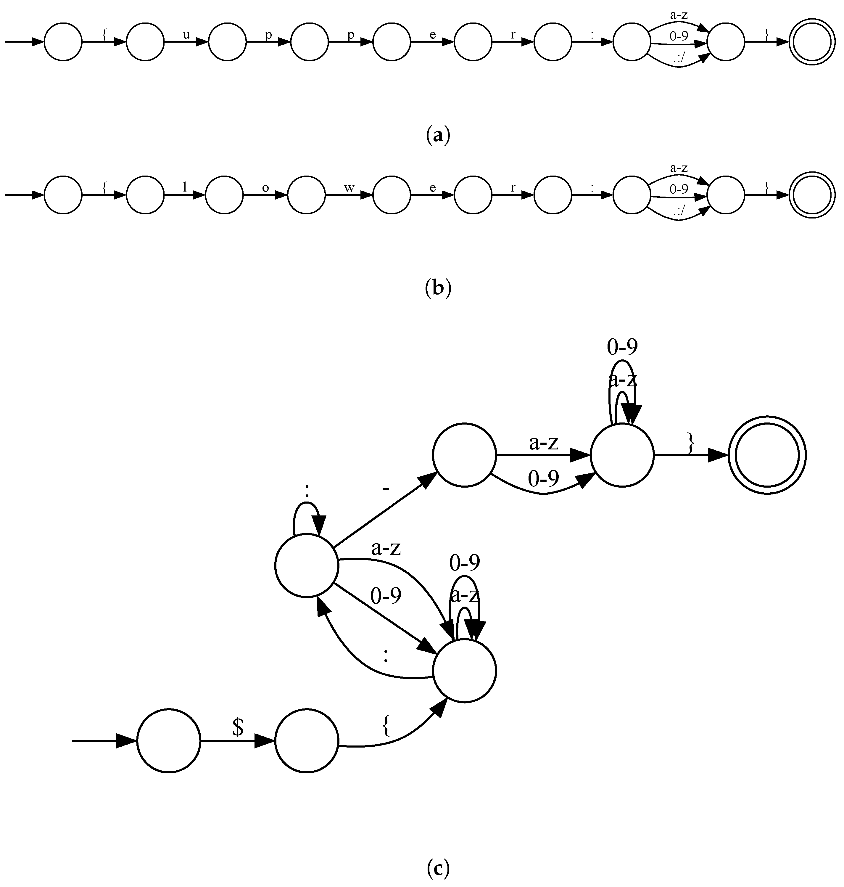 Electronics 12 03177 g011 Electronics 12 03177 g011