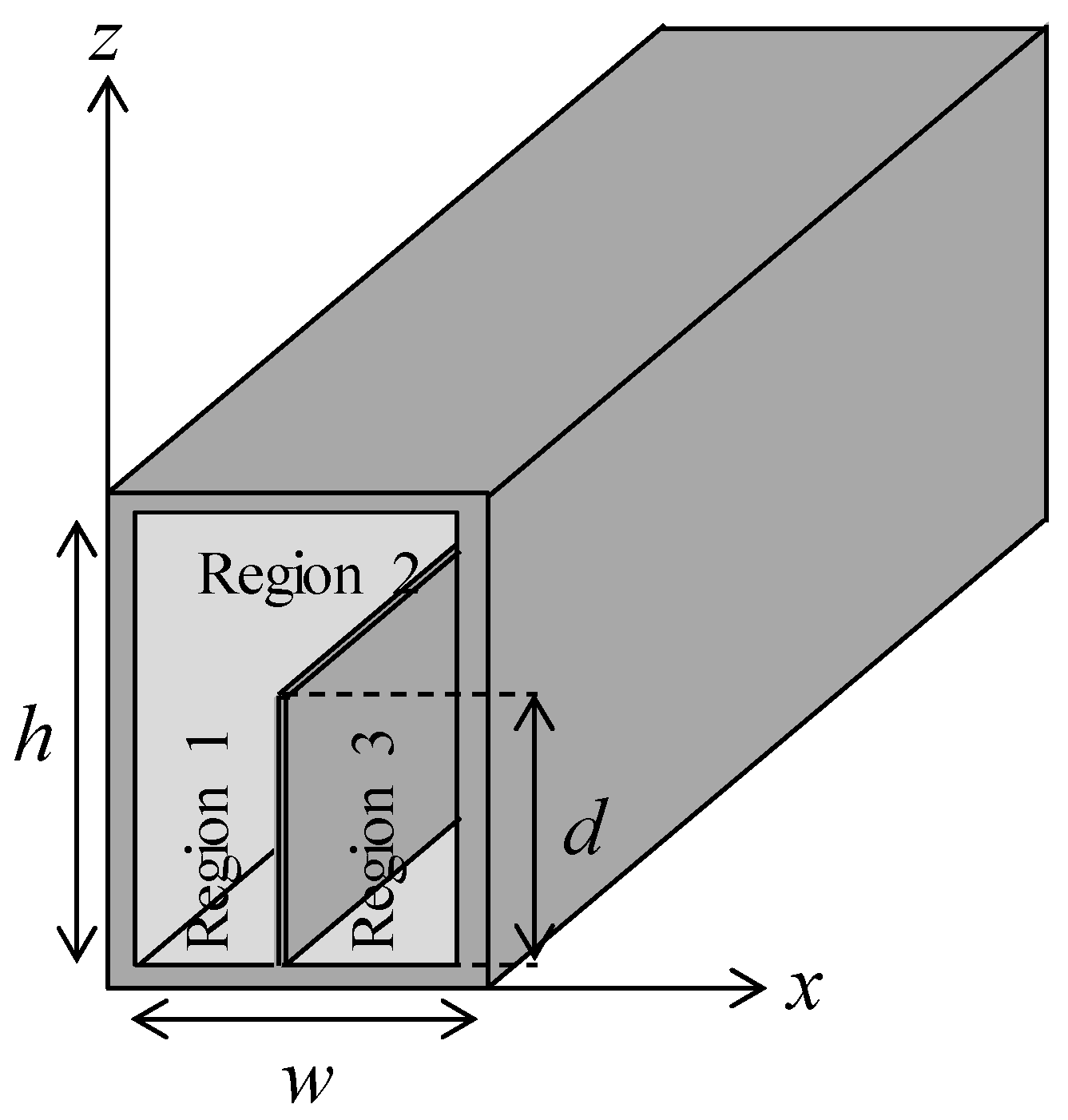 Electronics 12 03178 g001 Electronics 12 03178 g001