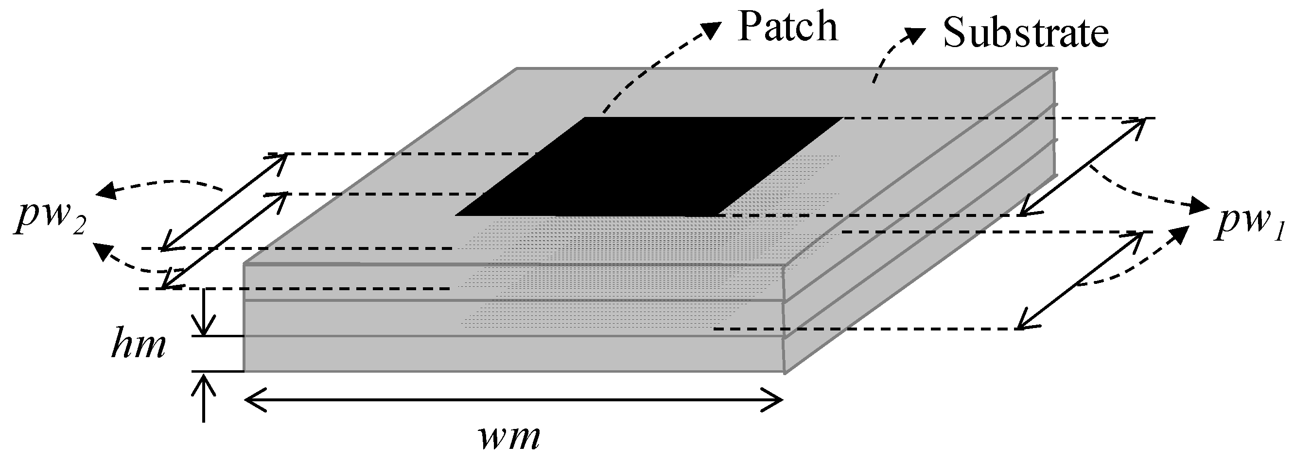 Electronics 12 03178 g004 Electronics 12 03178 g004
