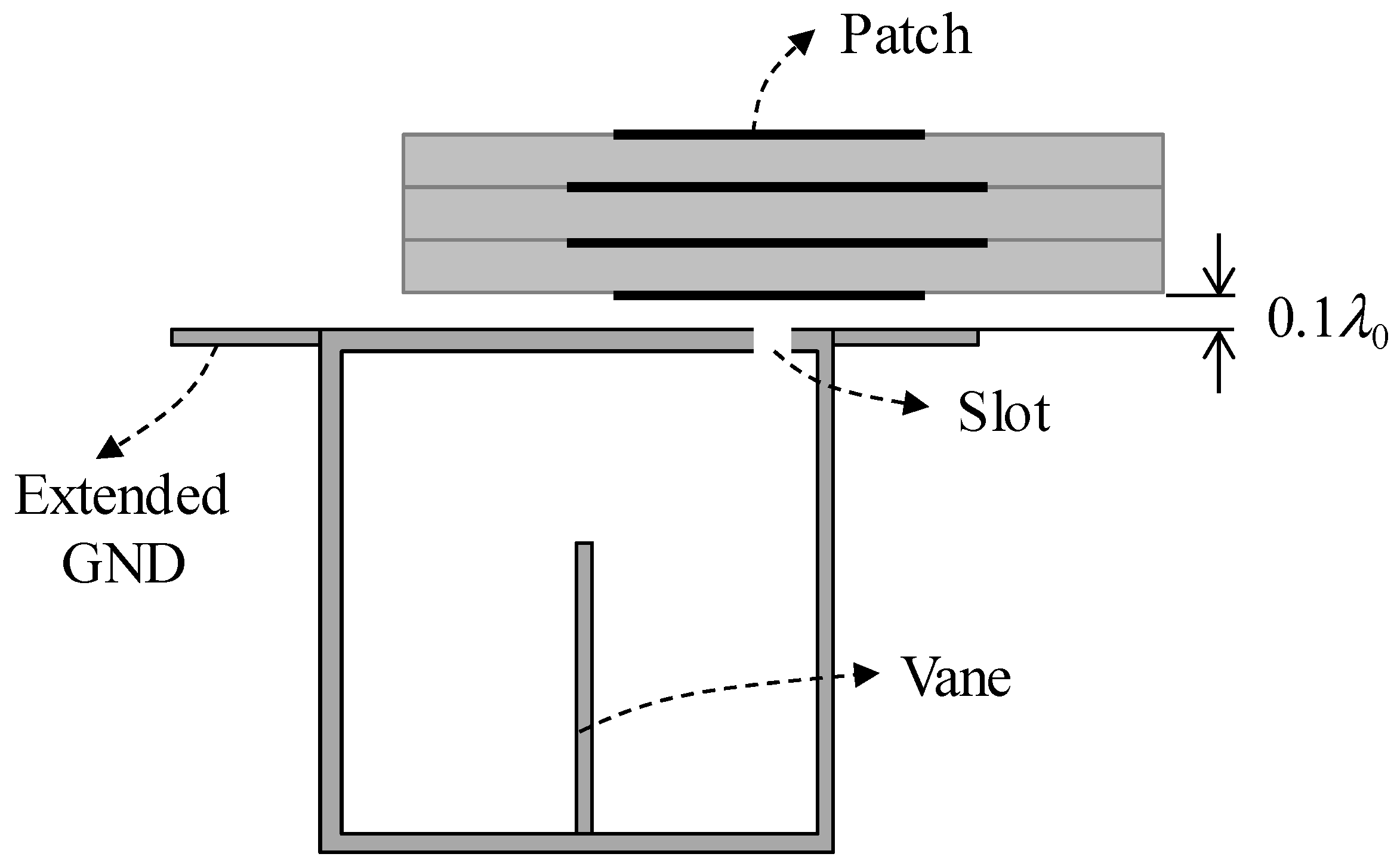 Electronics 12 03178 g005 Electronics 12 03178 g005