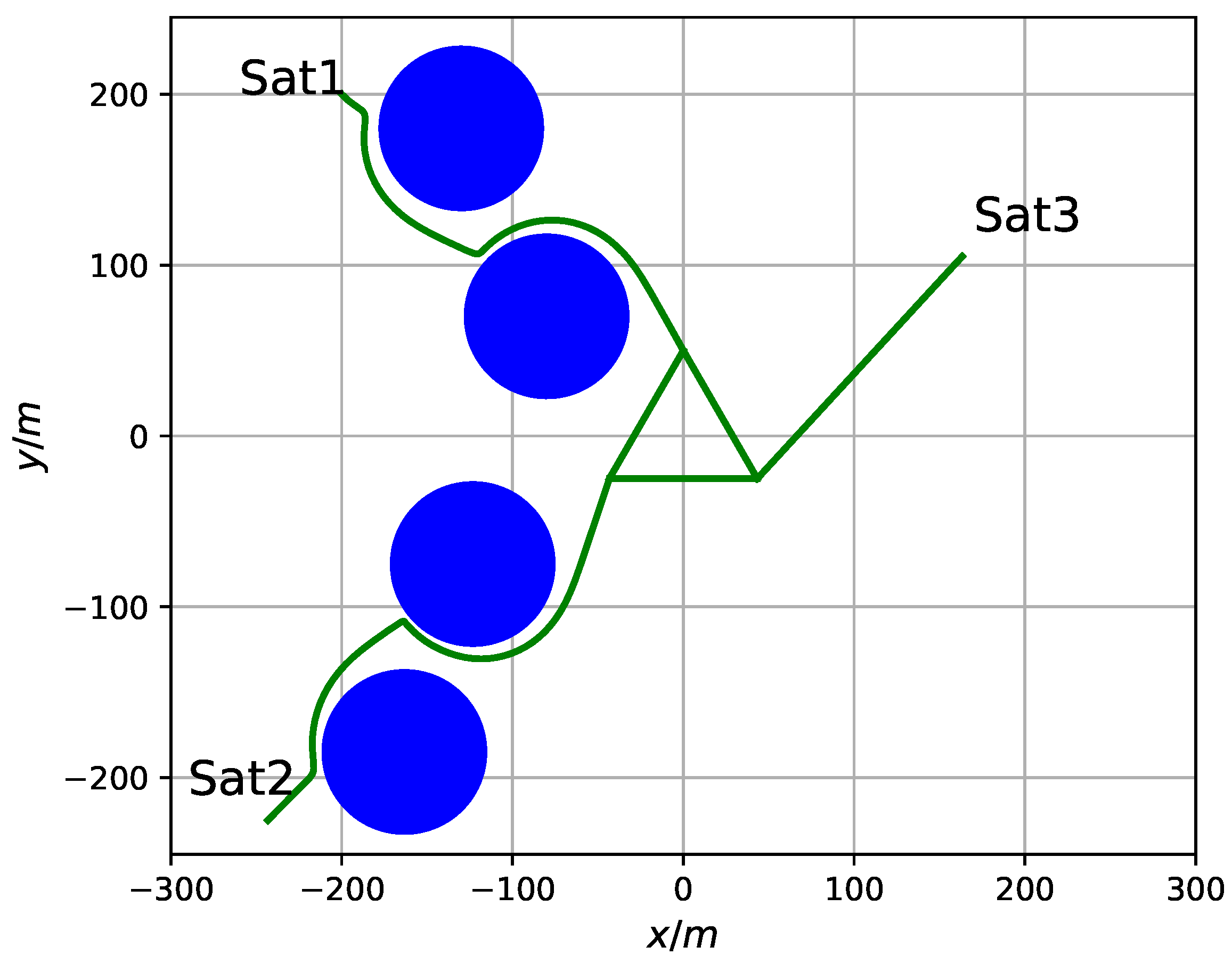 Electronics 12 03179 g002