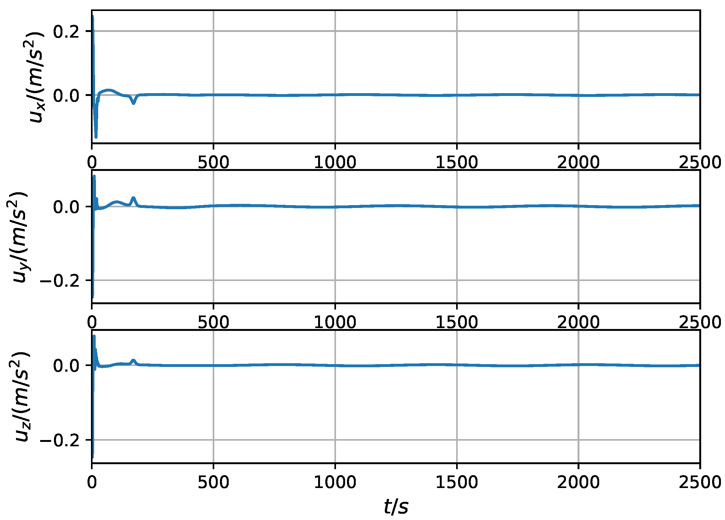 Electronics 12 03179 g006
