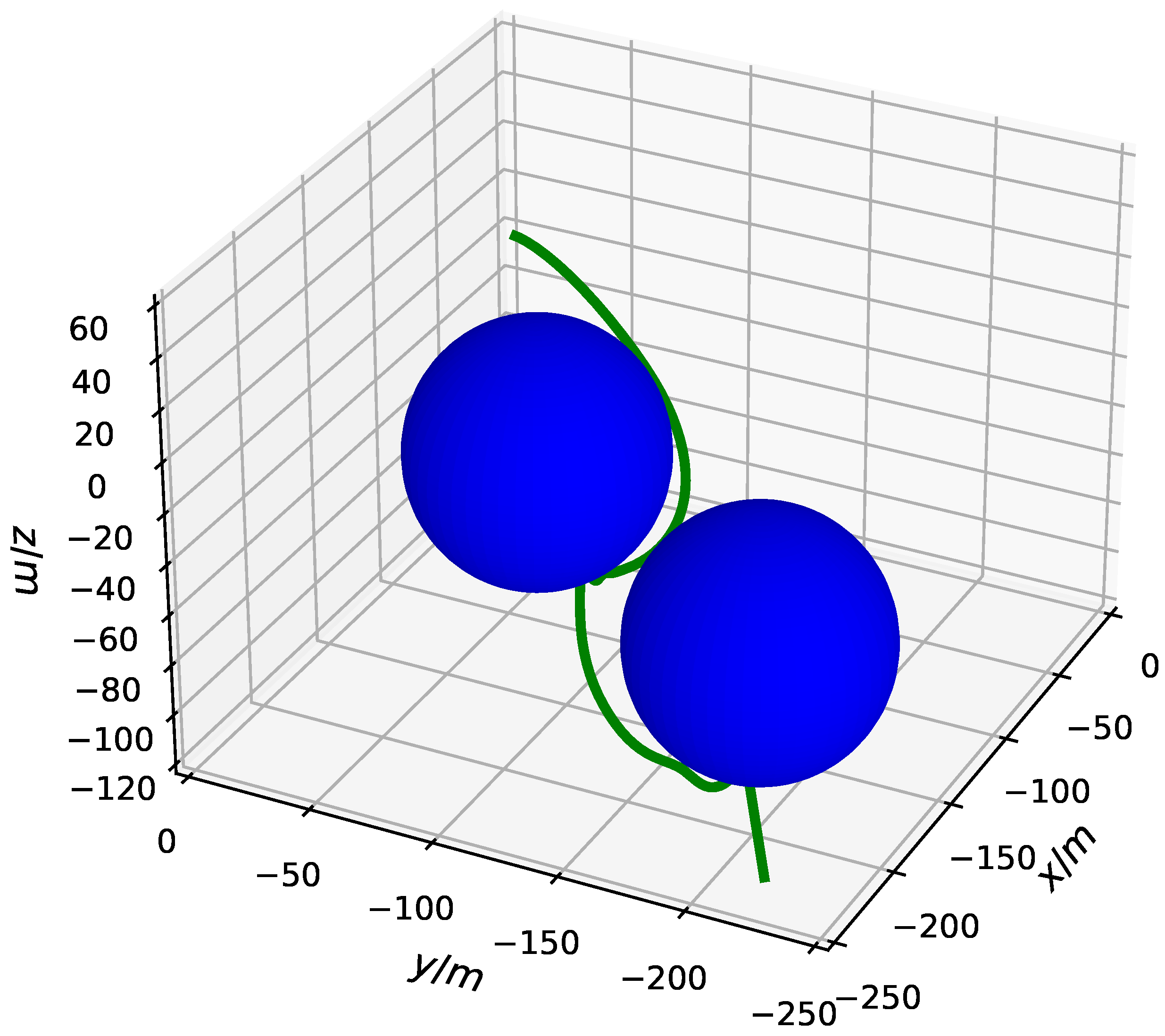 Electronics 12 03179 g007