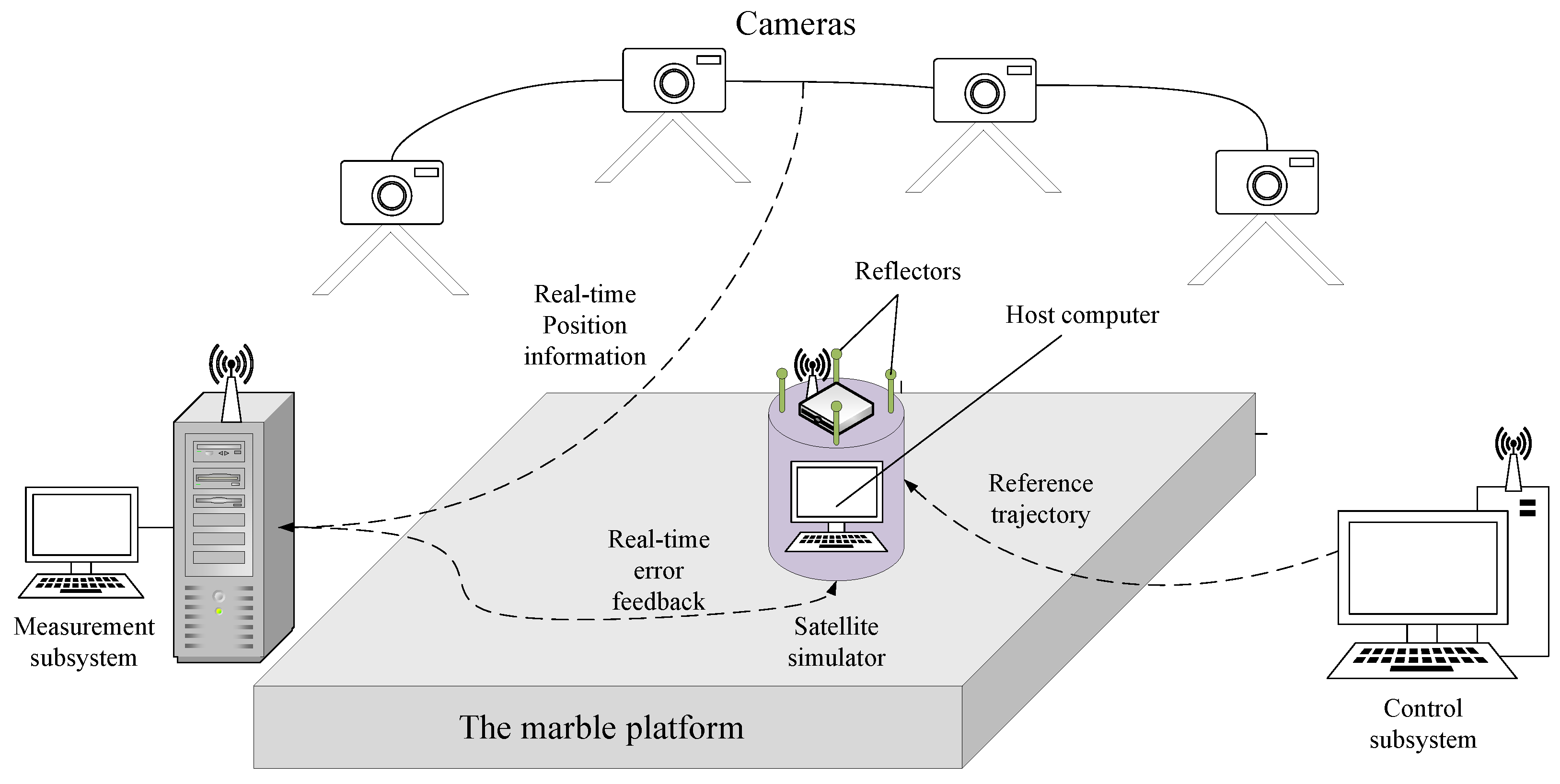 Electronics 12 03179 g011