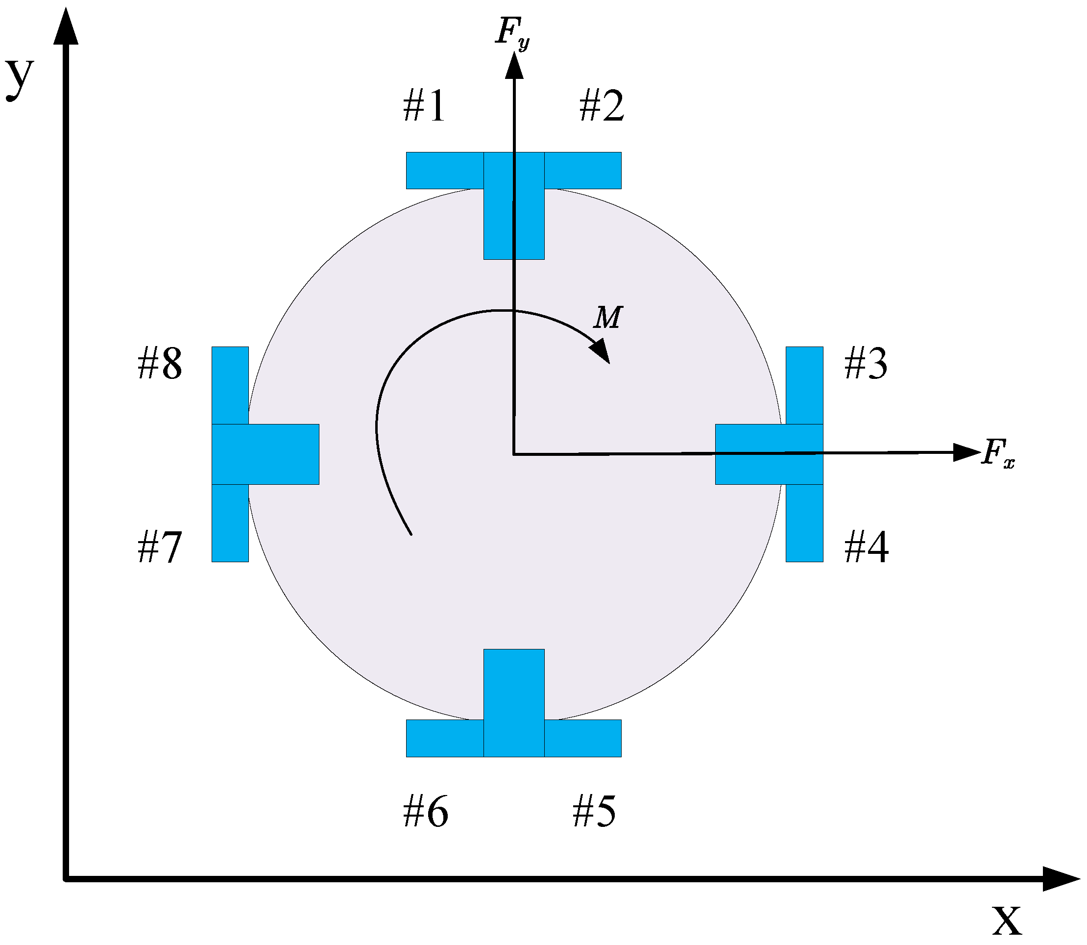 Electronics 12 03179 g014