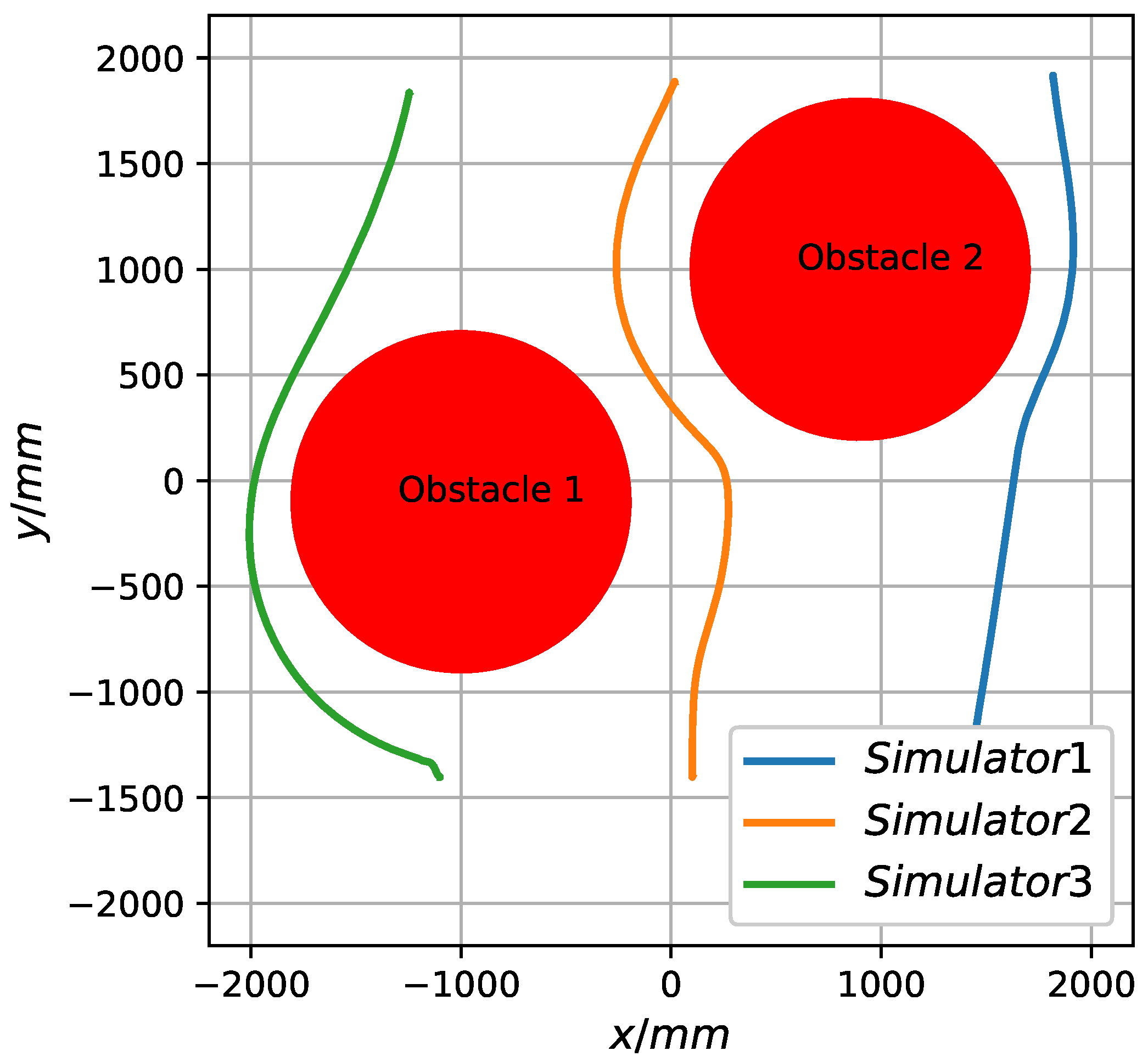 Electronics 12 03179 g015