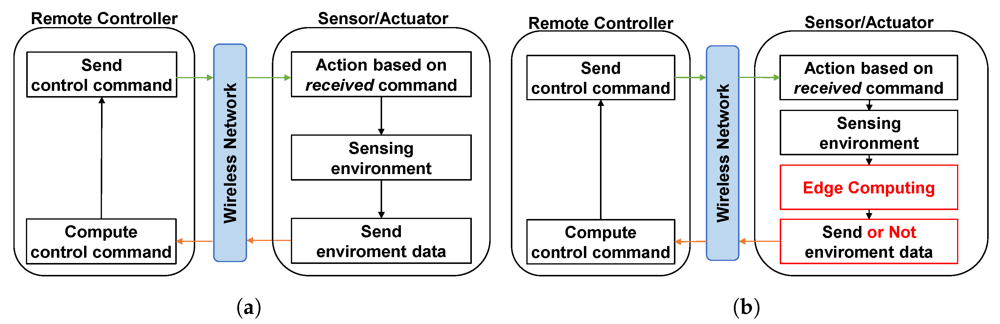Electronics 12 03181 g001