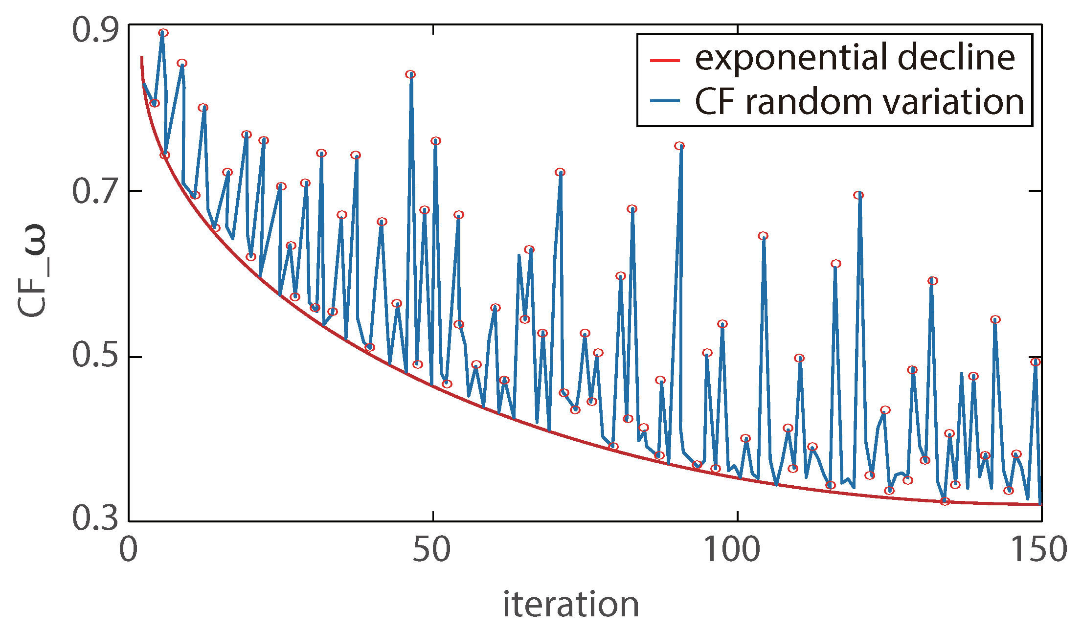 Electronics 12 03184 g006
