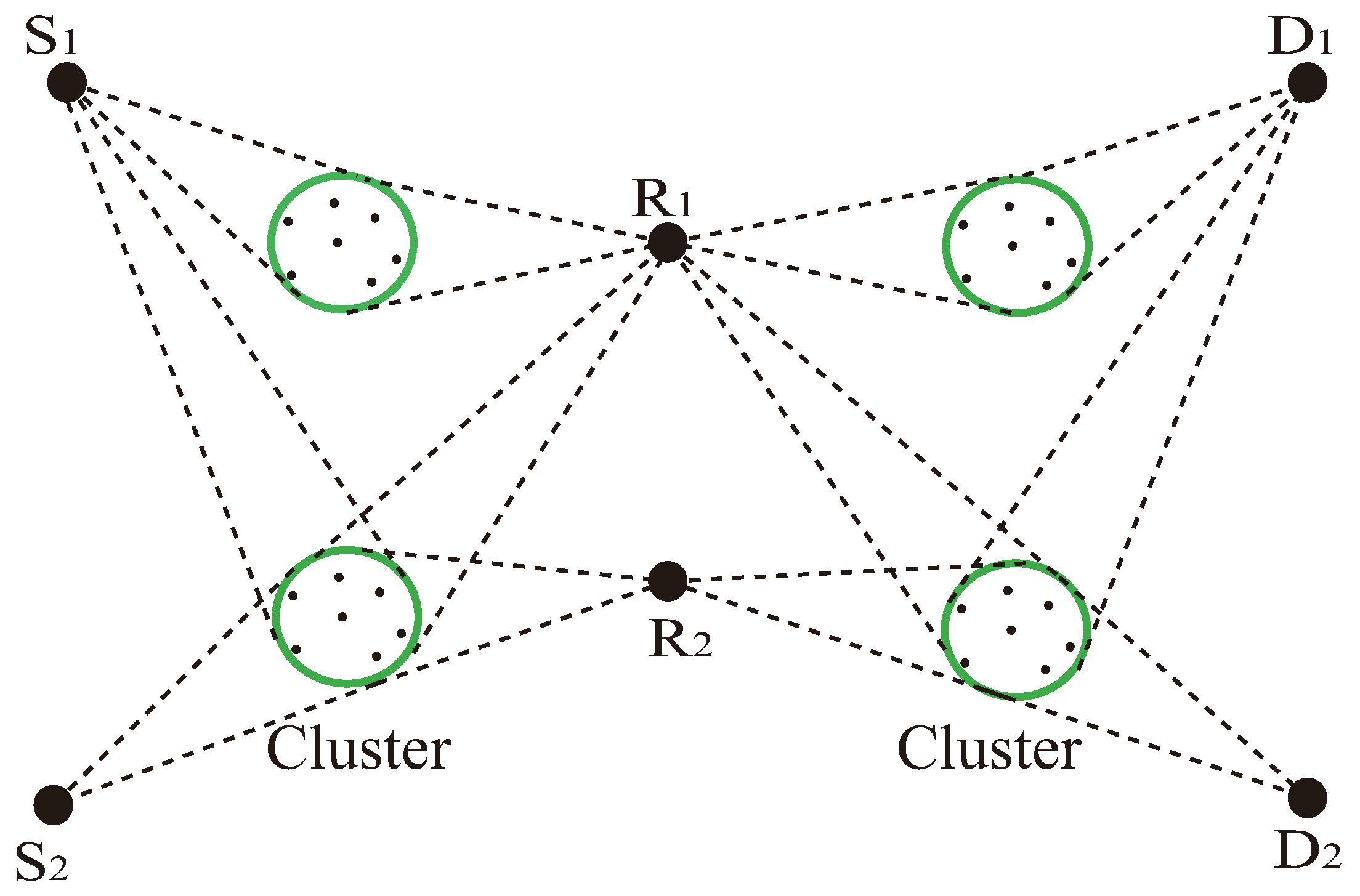 Electronics 12 03184 g007