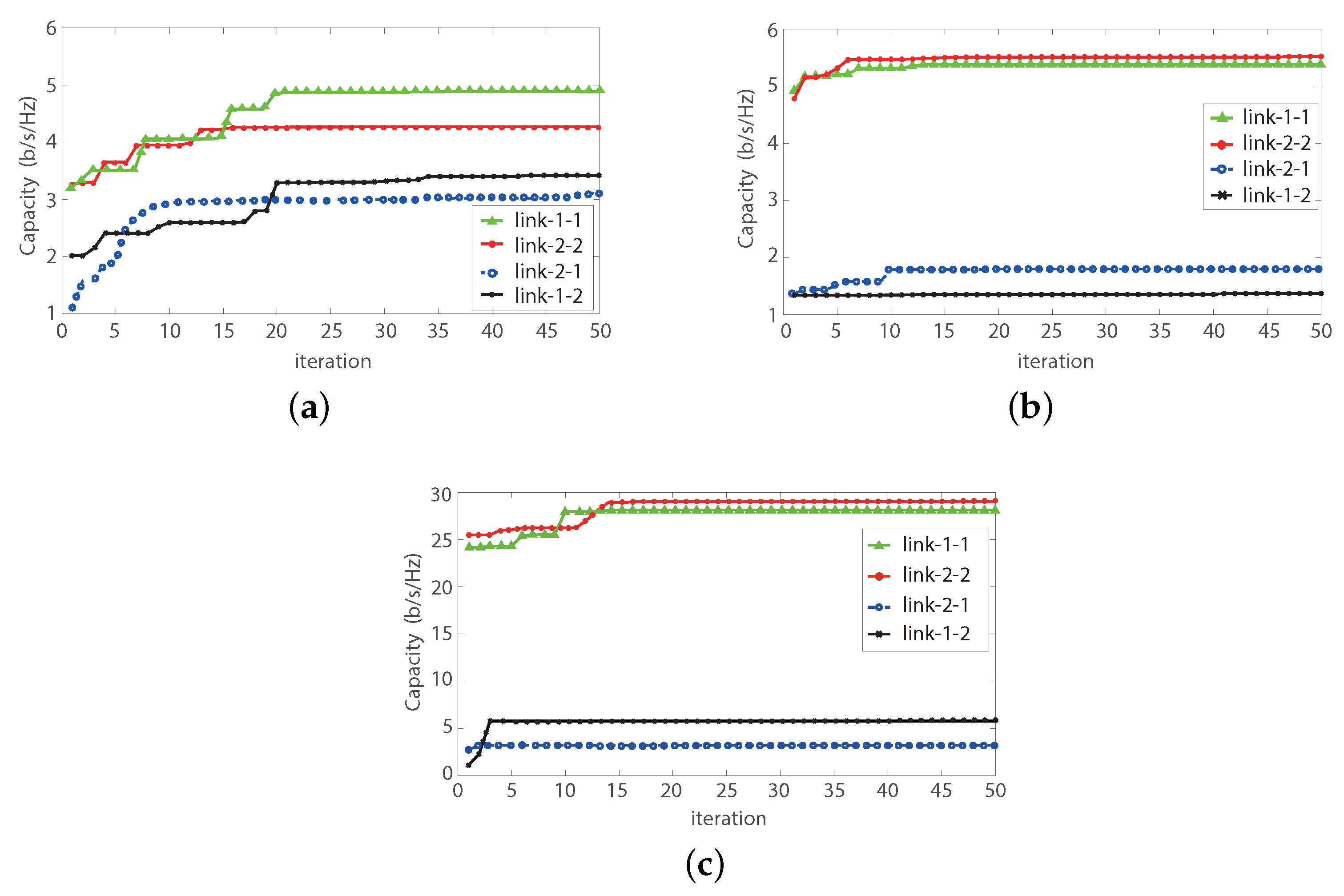 Electronics 12 03184 g012