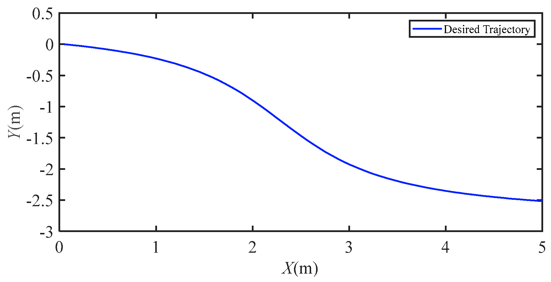 Electronics 12 03186 g004 Electronics 12 03186 g004