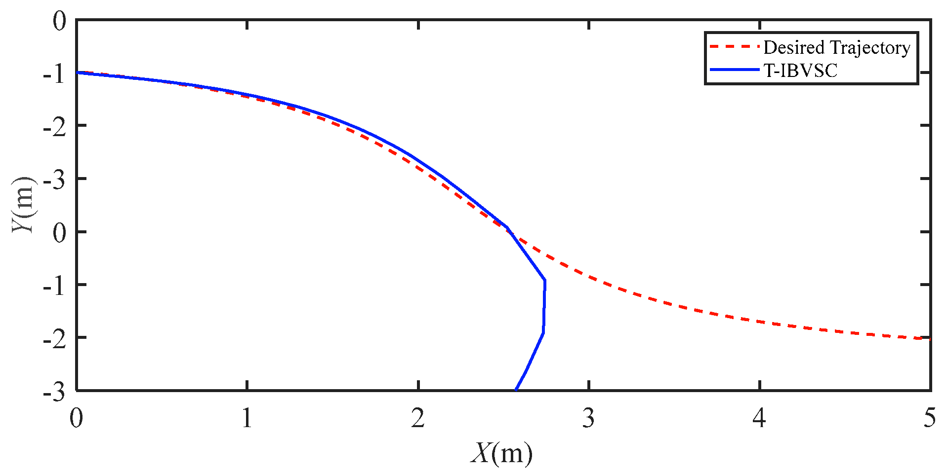 Electronics 12 03186 g005 Electronics 12 03186 g005