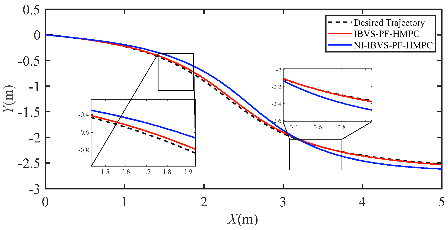 Electronics 12 03186 g010 Electronics 12 03186 g010