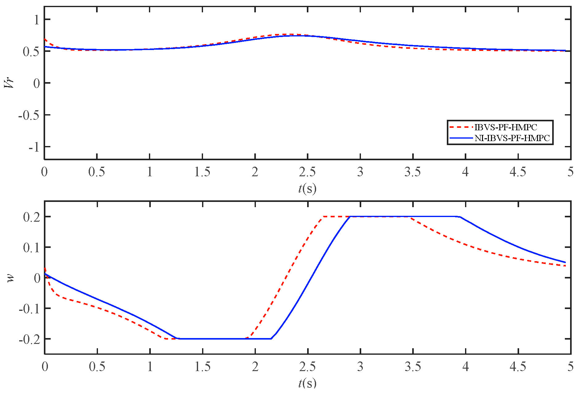 Electronics 12 03186 g011 Electronics 12 03186 g011