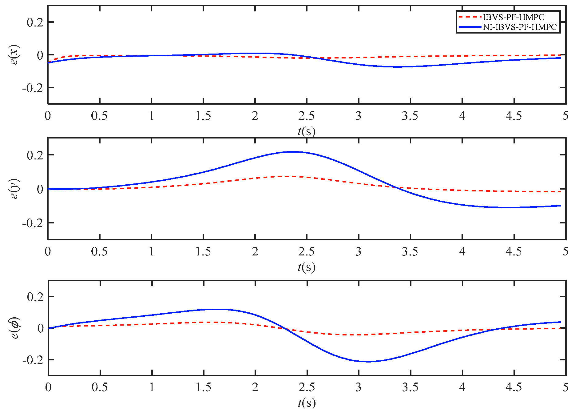 Electronics 12 03186 g012 Electronics 12 03186 g012