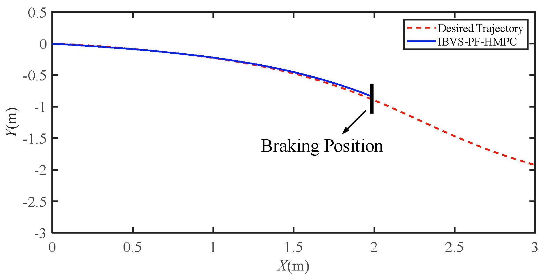 Electronics 12 03186 g013 Electronics 12 03186 g013