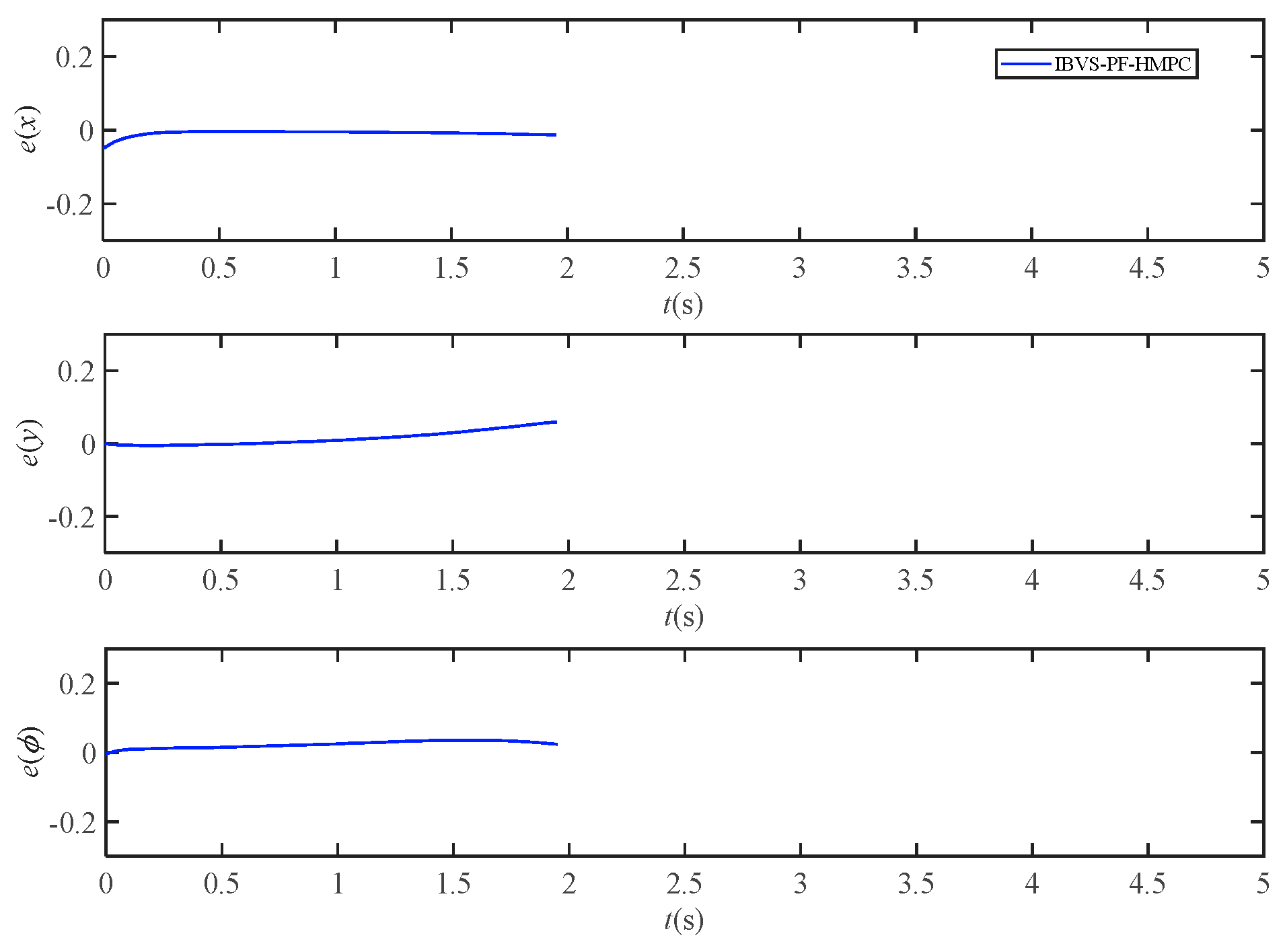 Electronics 12 03186 g015 Electronics 12 03186 g015