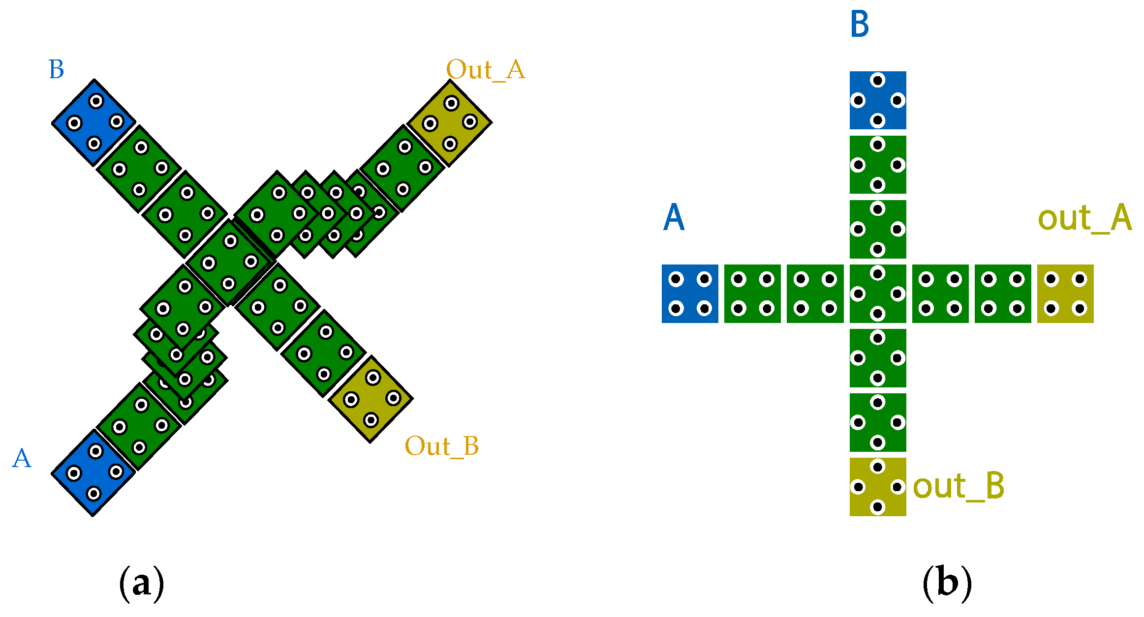 Electronics 12 03189 g004 Electronics 12 03189 g004
