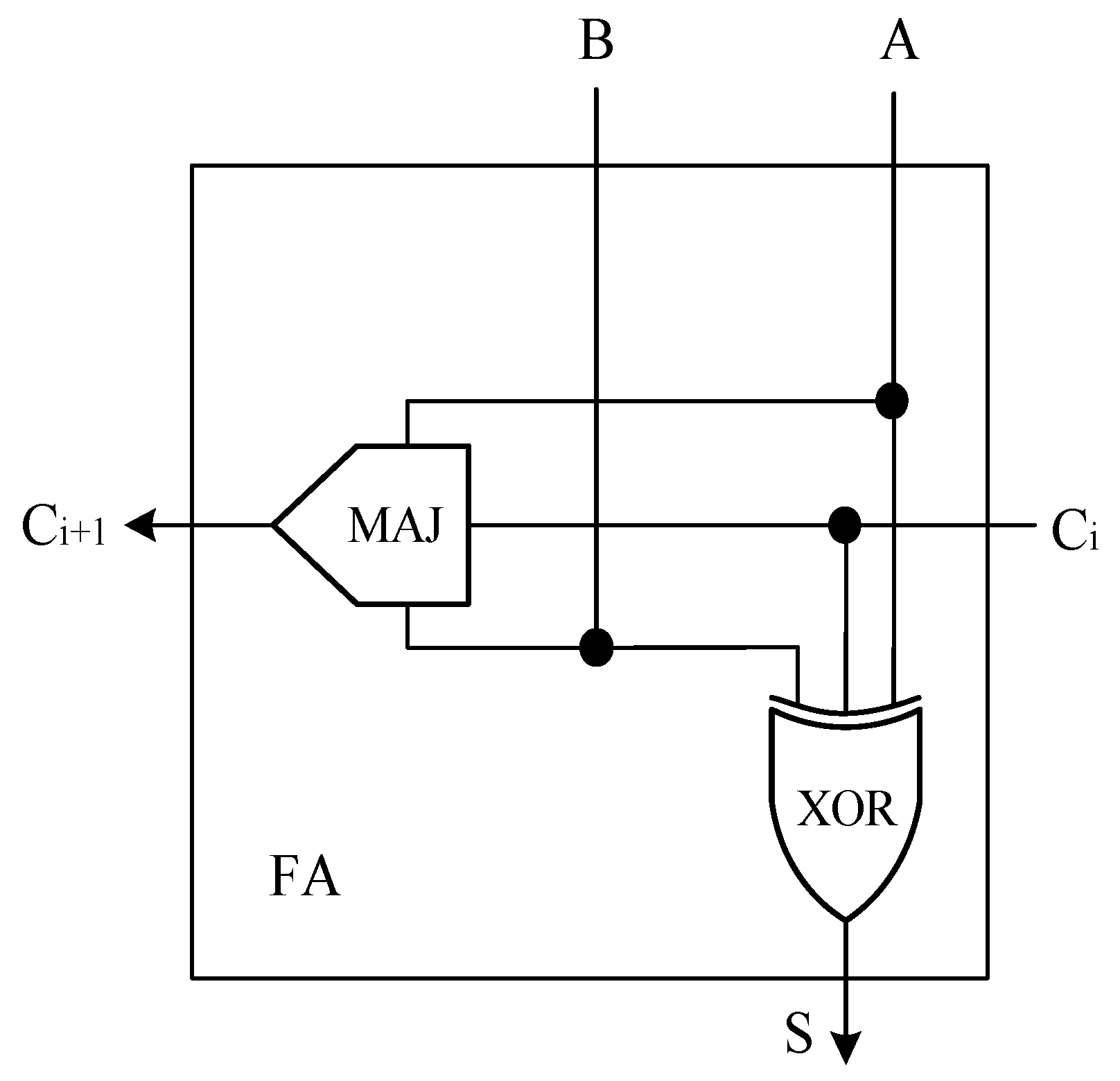 Electronics 12 03189 g005 Electronics 12 03189 g005