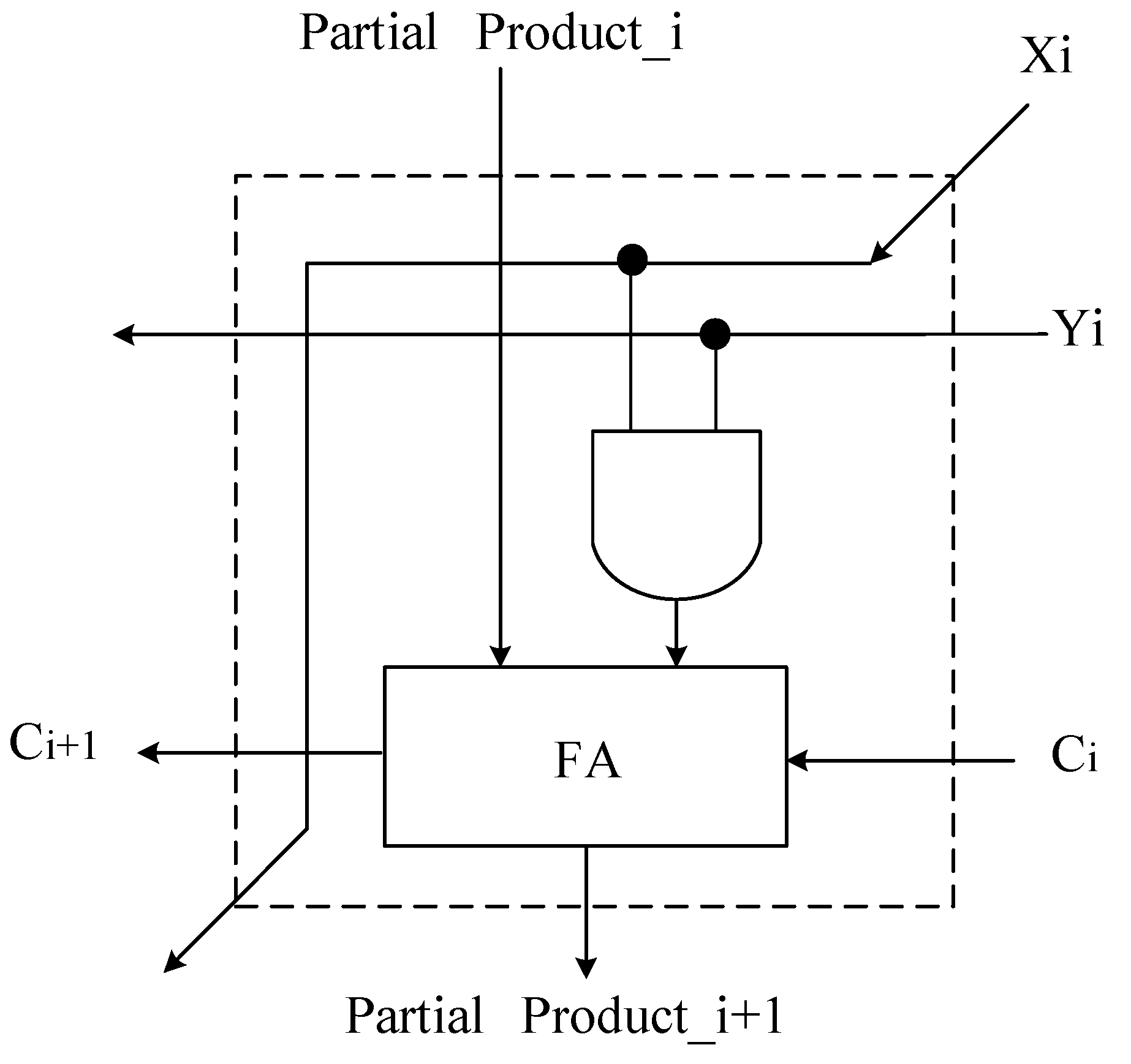 Electronics 12 03189 g006 Electronics 12 03189 g006