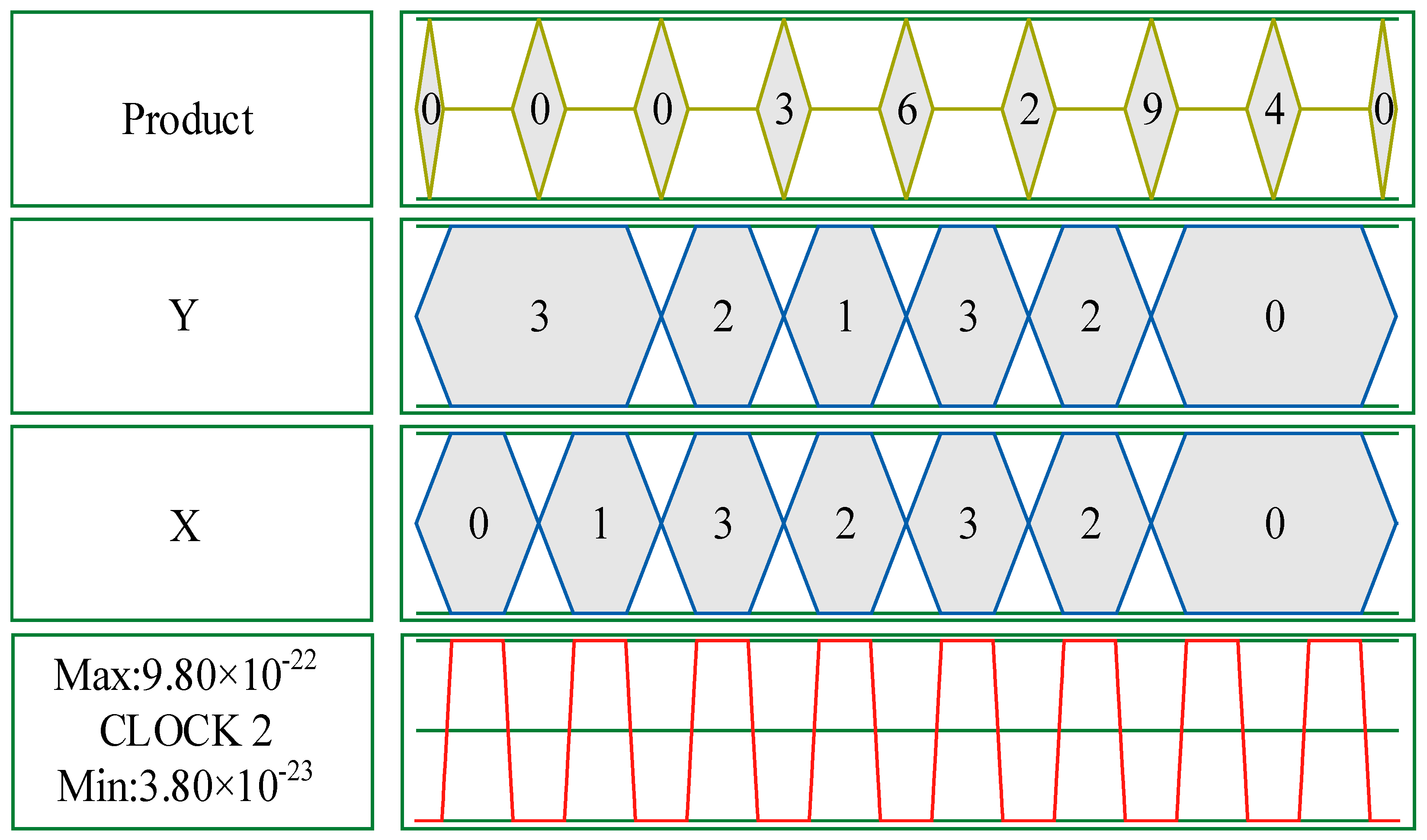 Electronics 12 03189 g010 Electronics 12 03189 g010