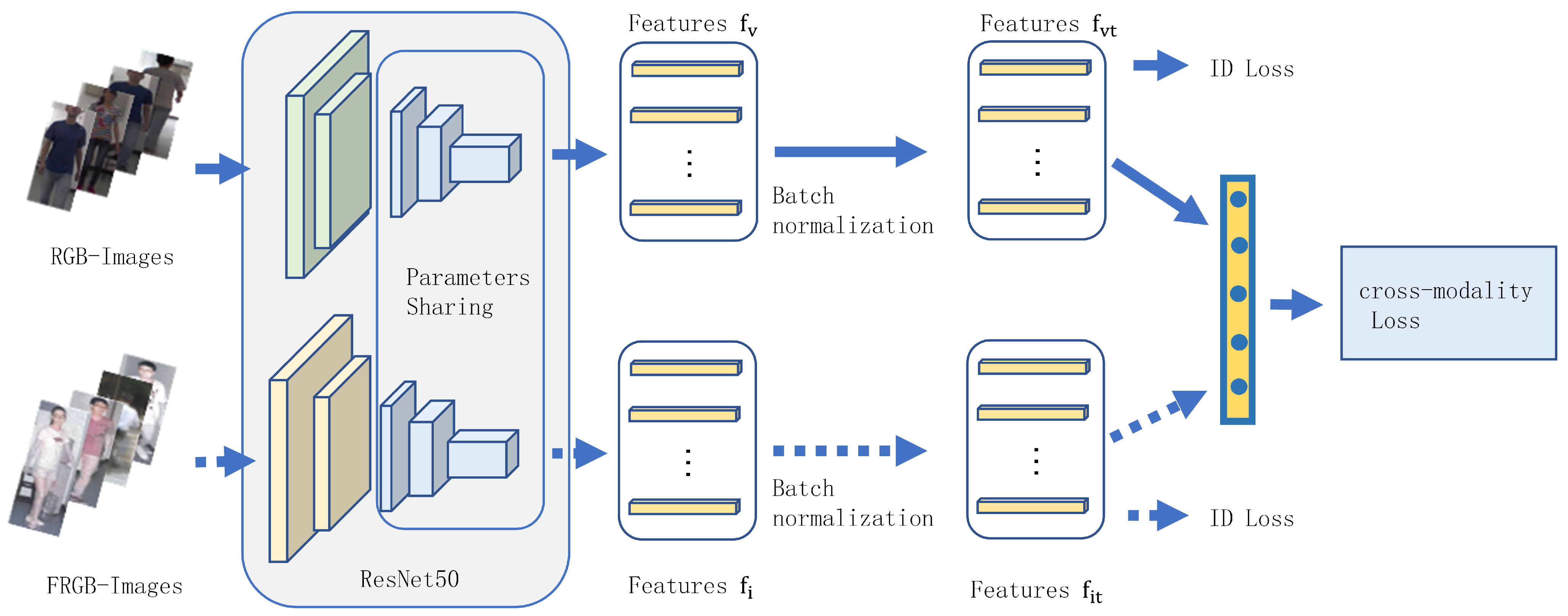 Electronics 12 03193 g001 Electronics 12 03193 g001