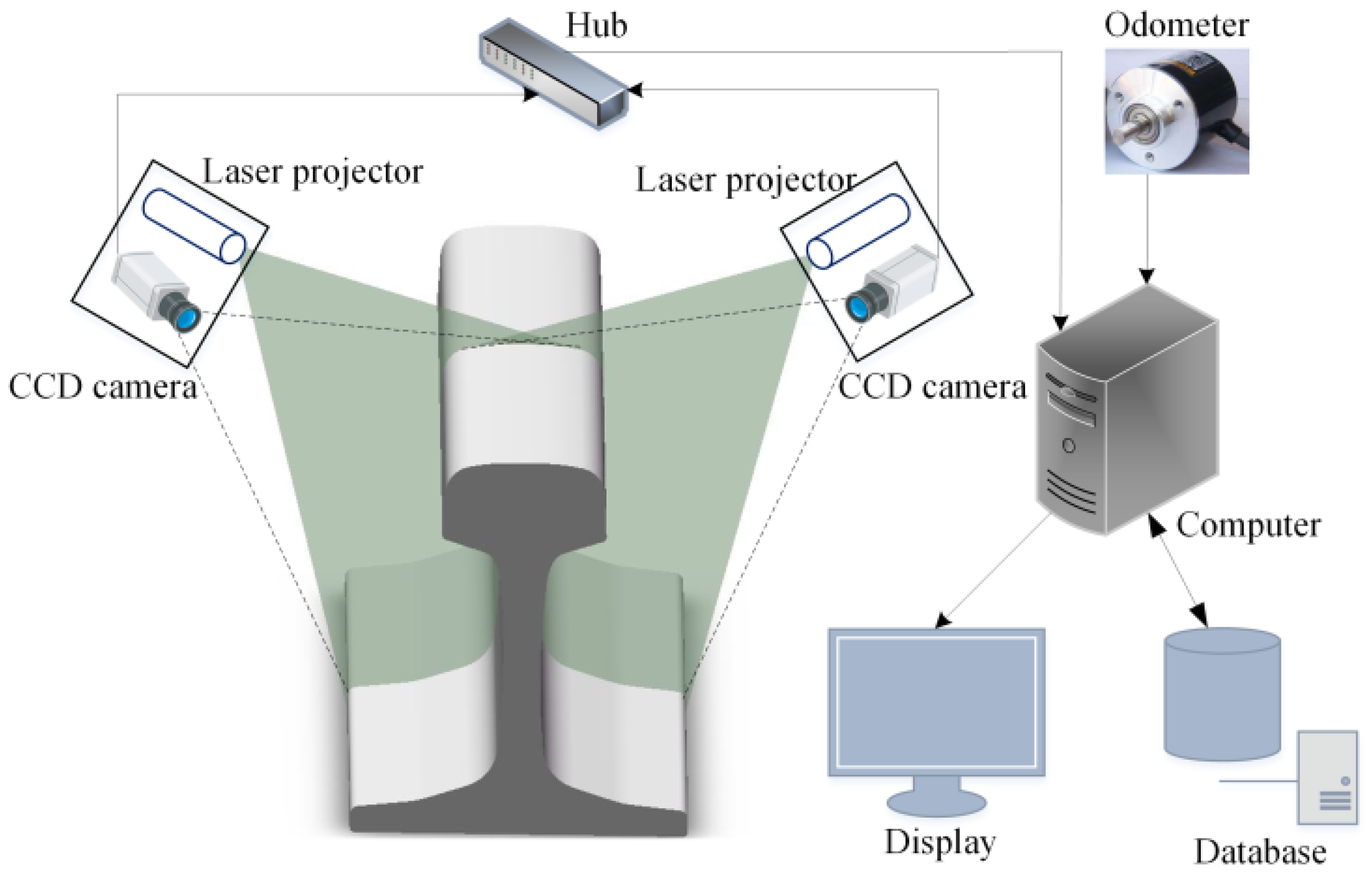 Electronics 12 03194 g001