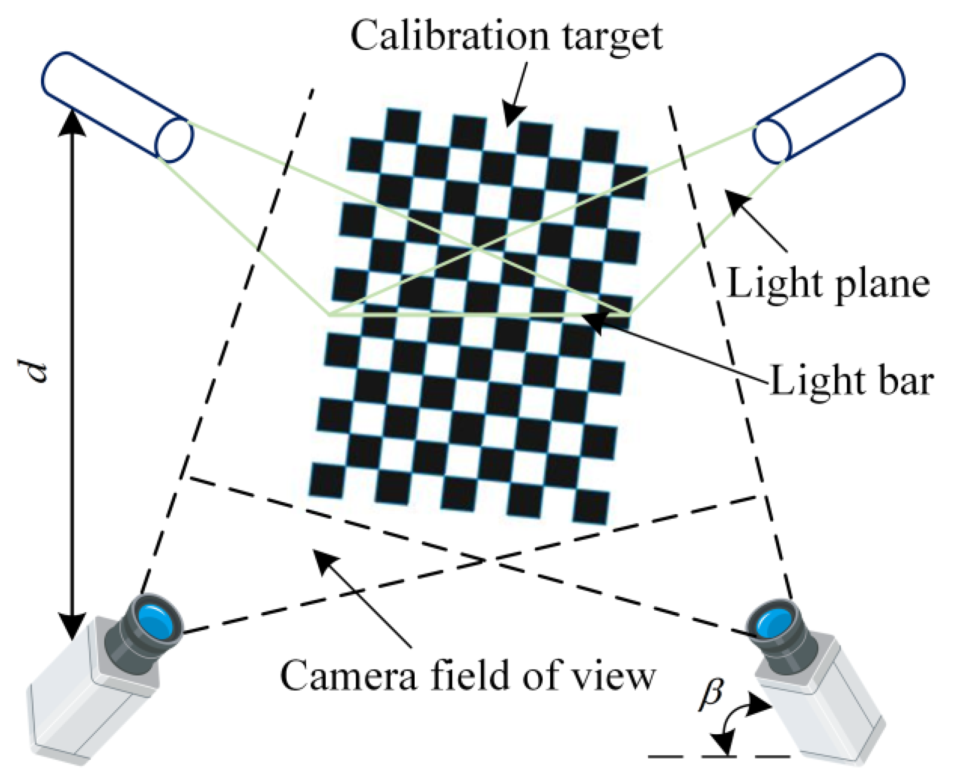 Electronics 12 03194 g003
