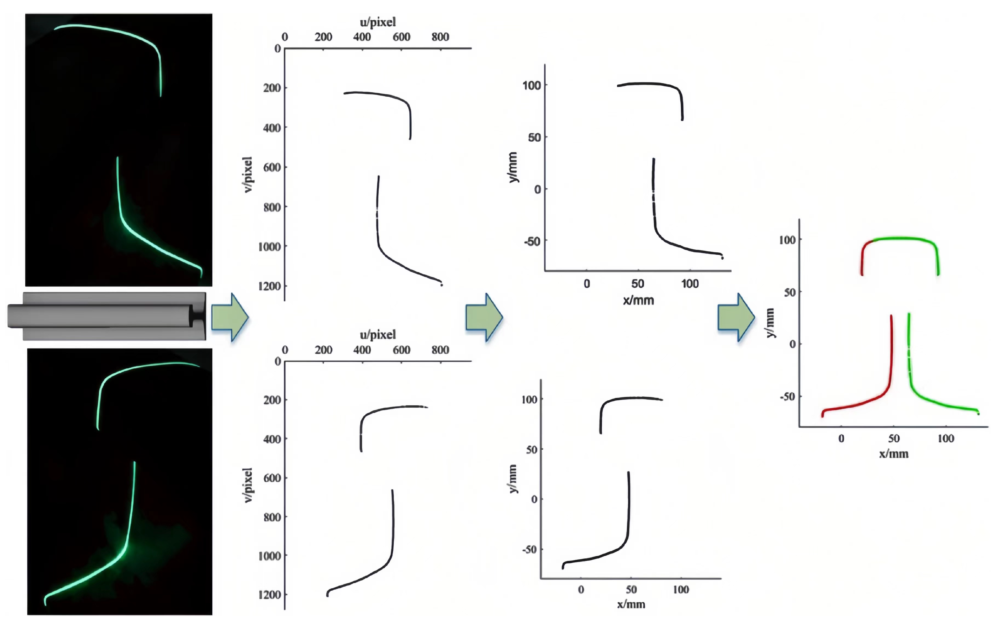 Electronics 12 03194 g006