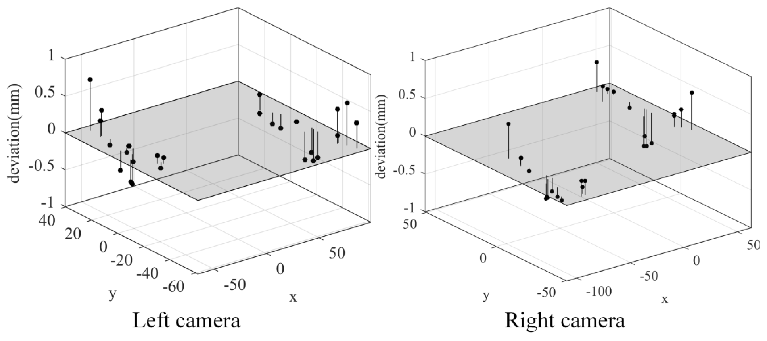 Electronics 12 03194 g013