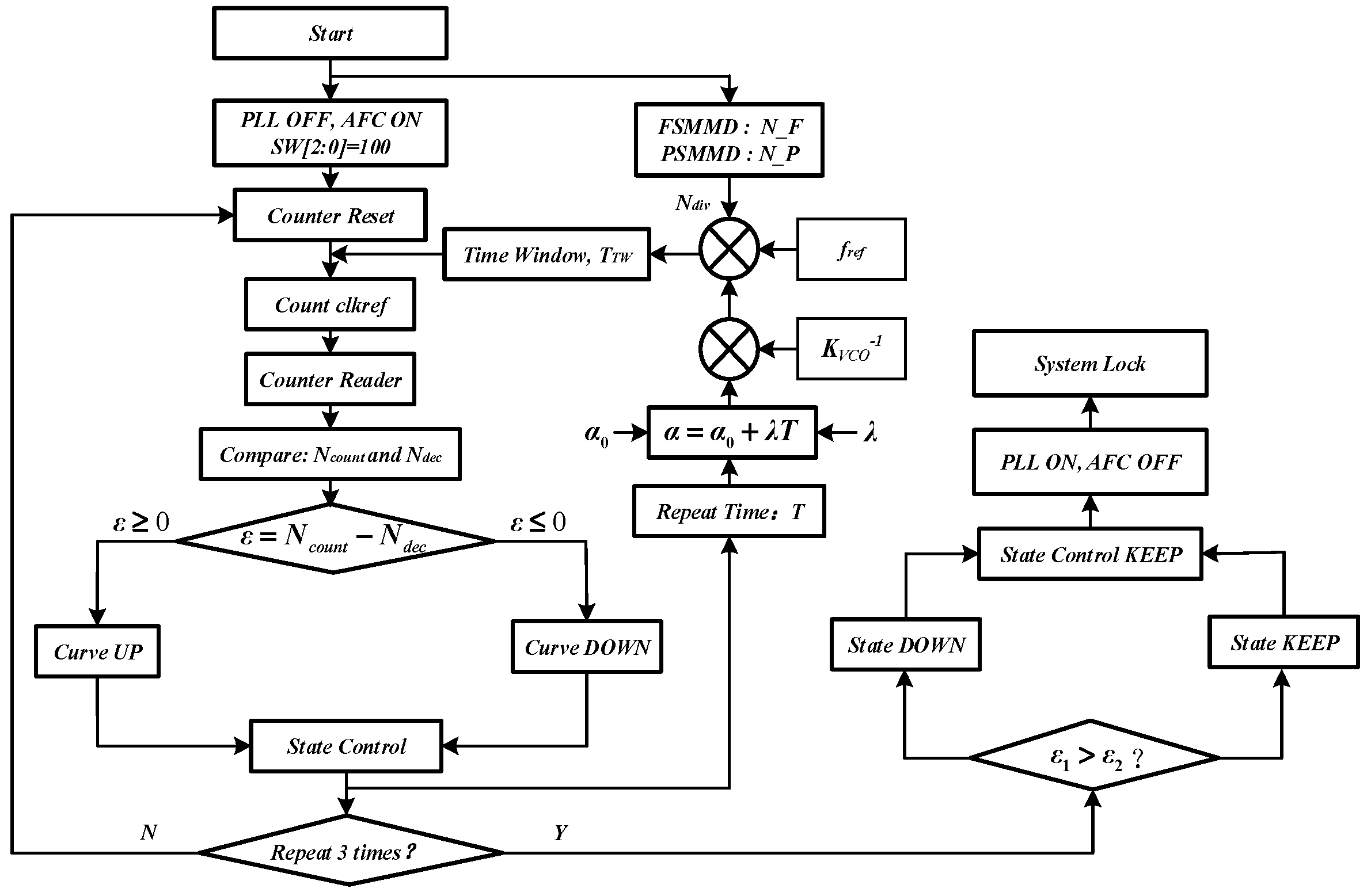 Electronics 12 03196 g002 Electronics 12 03196 g002