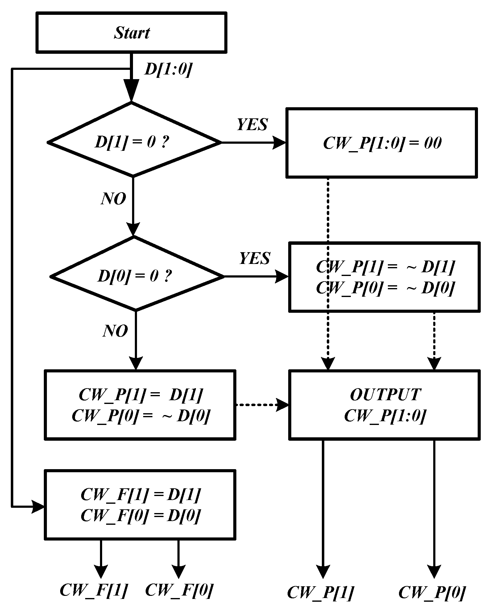Electronics 12 03196 g005 Electronics 12 03196 g005