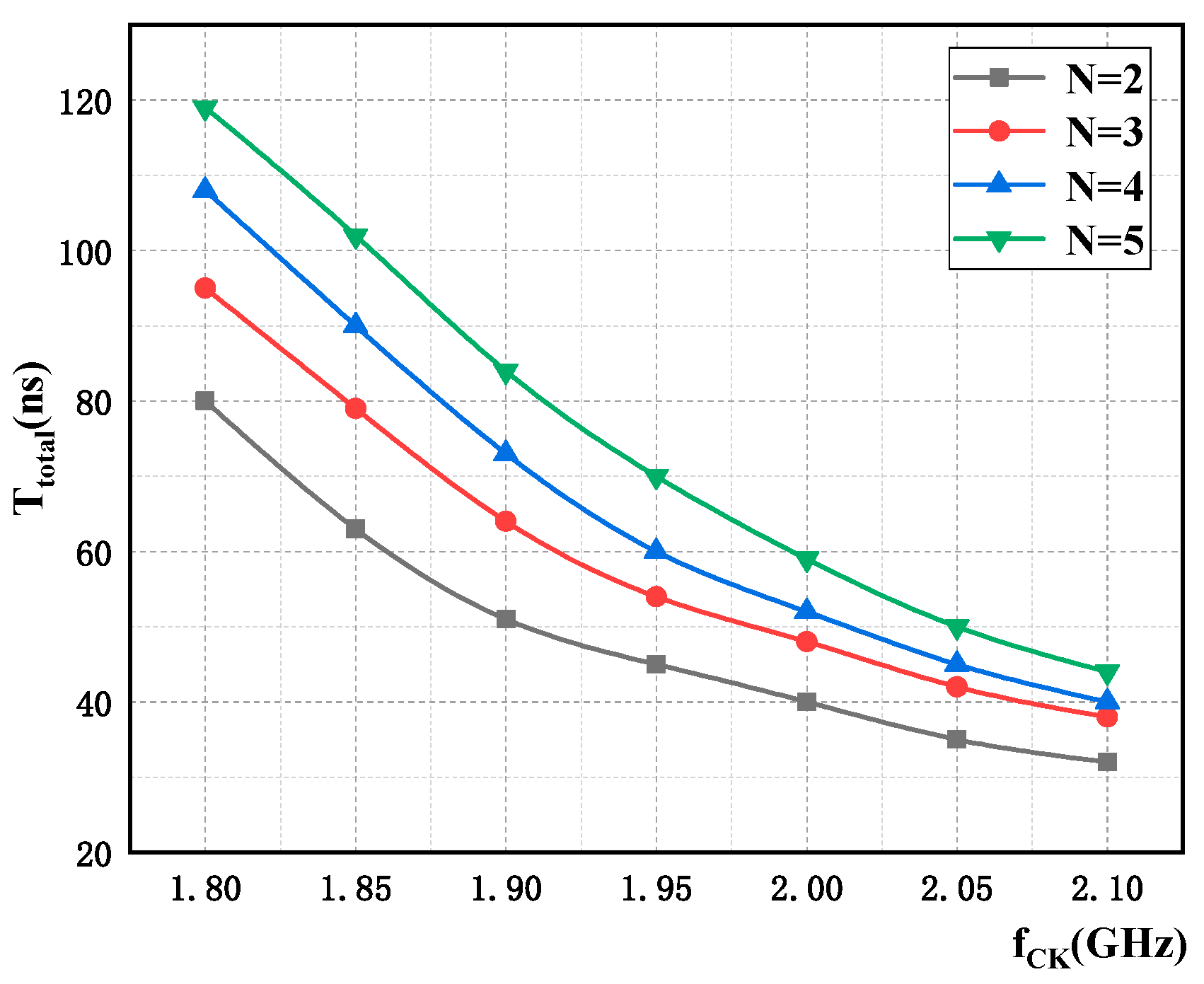 Electronics 12 03196 g006 Electronics 12 03196 g006