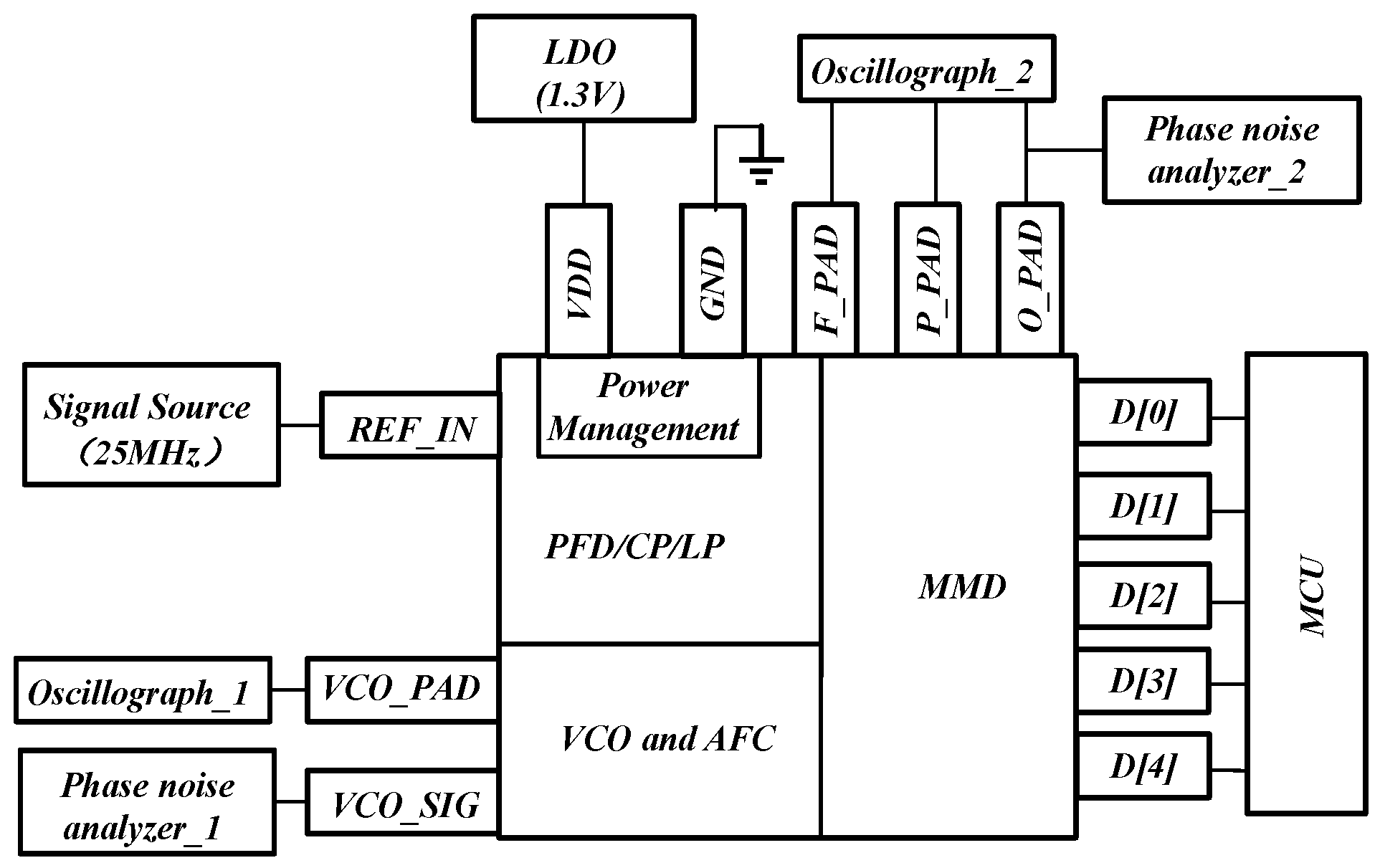 Electronics 12 03196 g015 Electronics 12 03196 g015