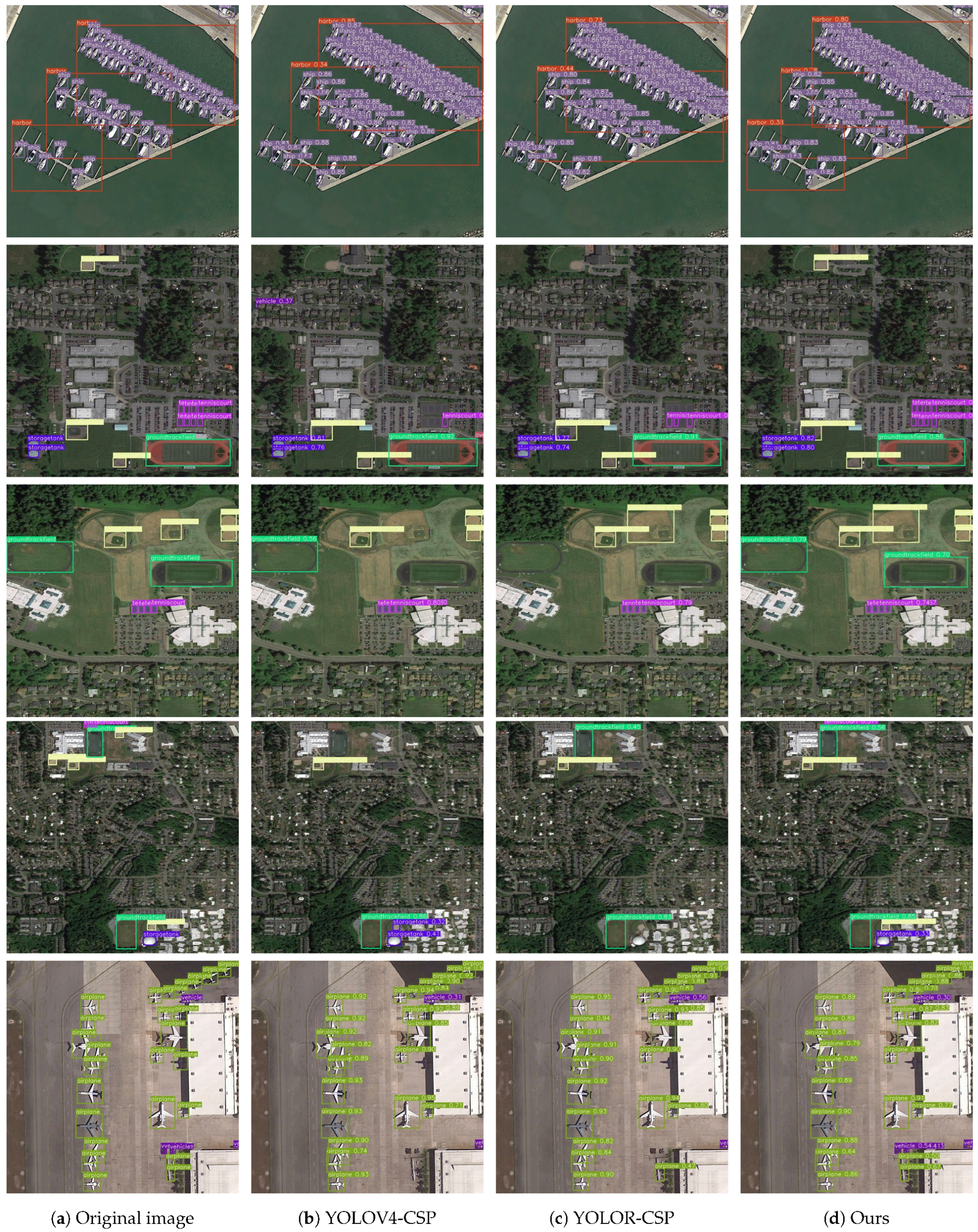 Electronics 12 03201 g012