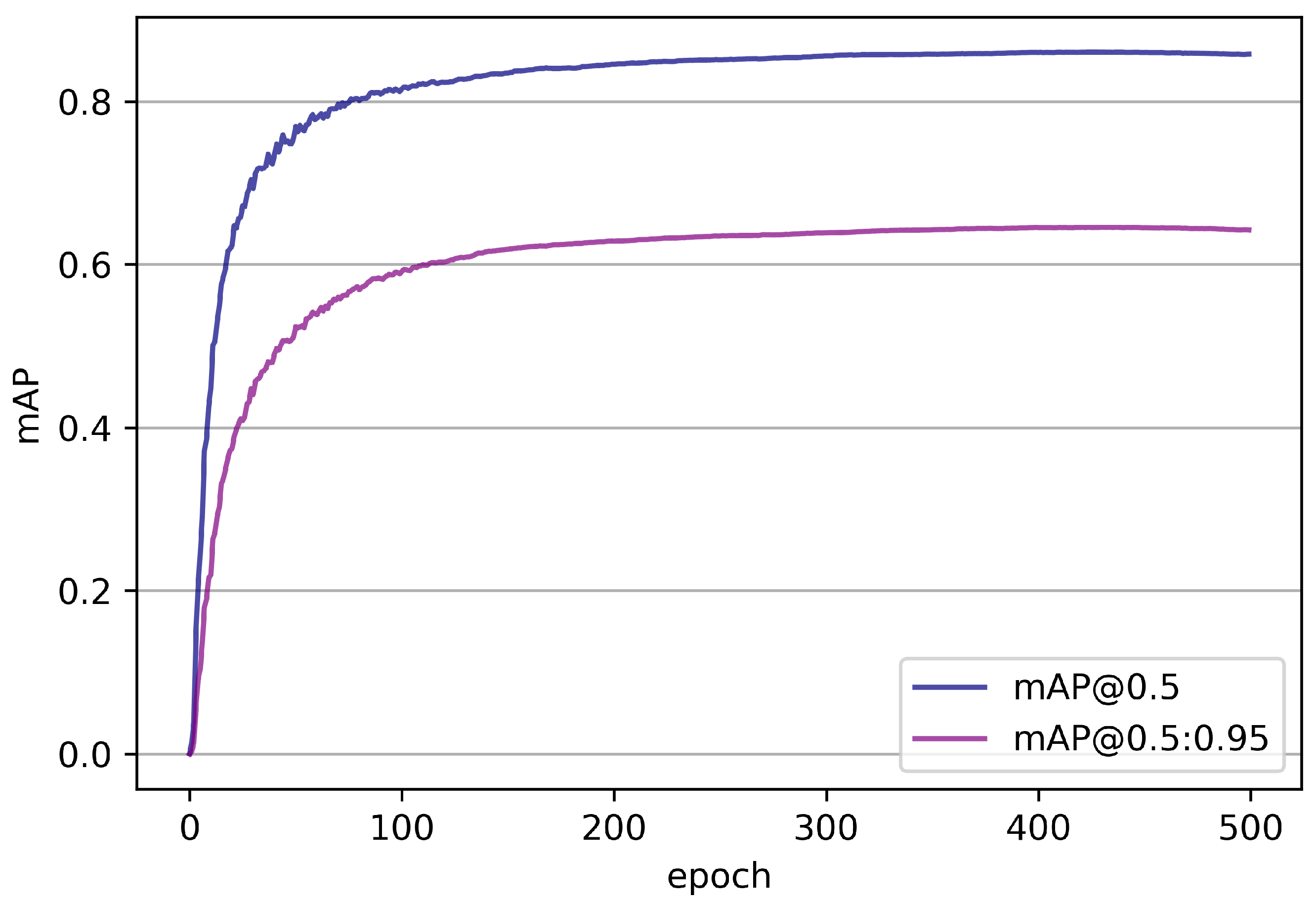 Electronics 12 03201 g013