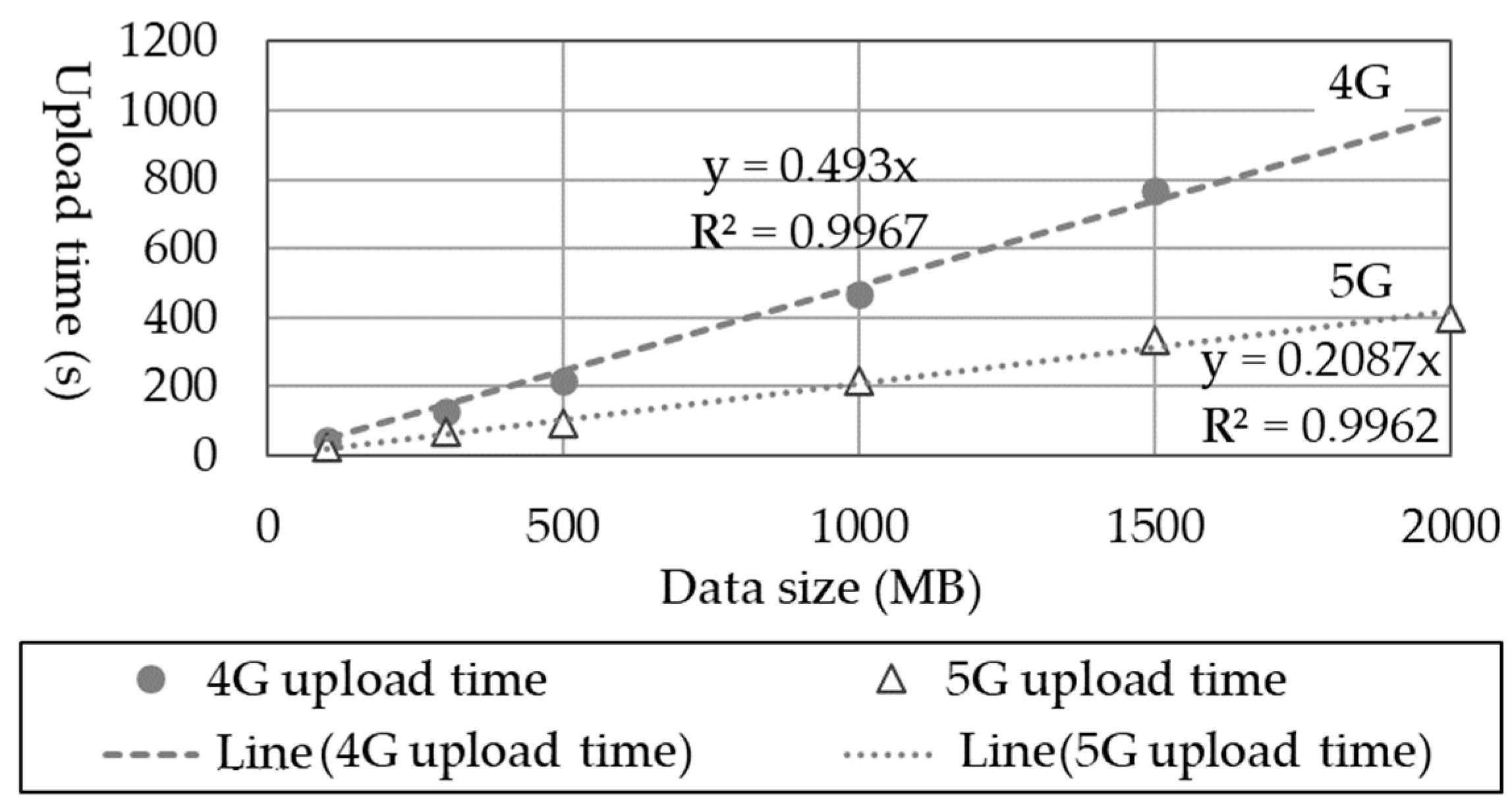 Electronics 12 03203 g011 Electronics 12 03203 g011