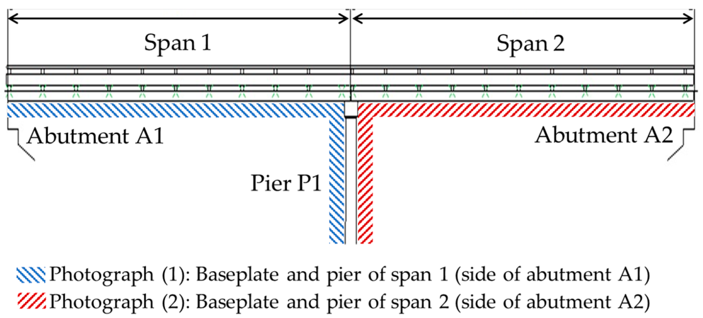 Electronics 12 03203 g012 Electronics 12 03203 g012