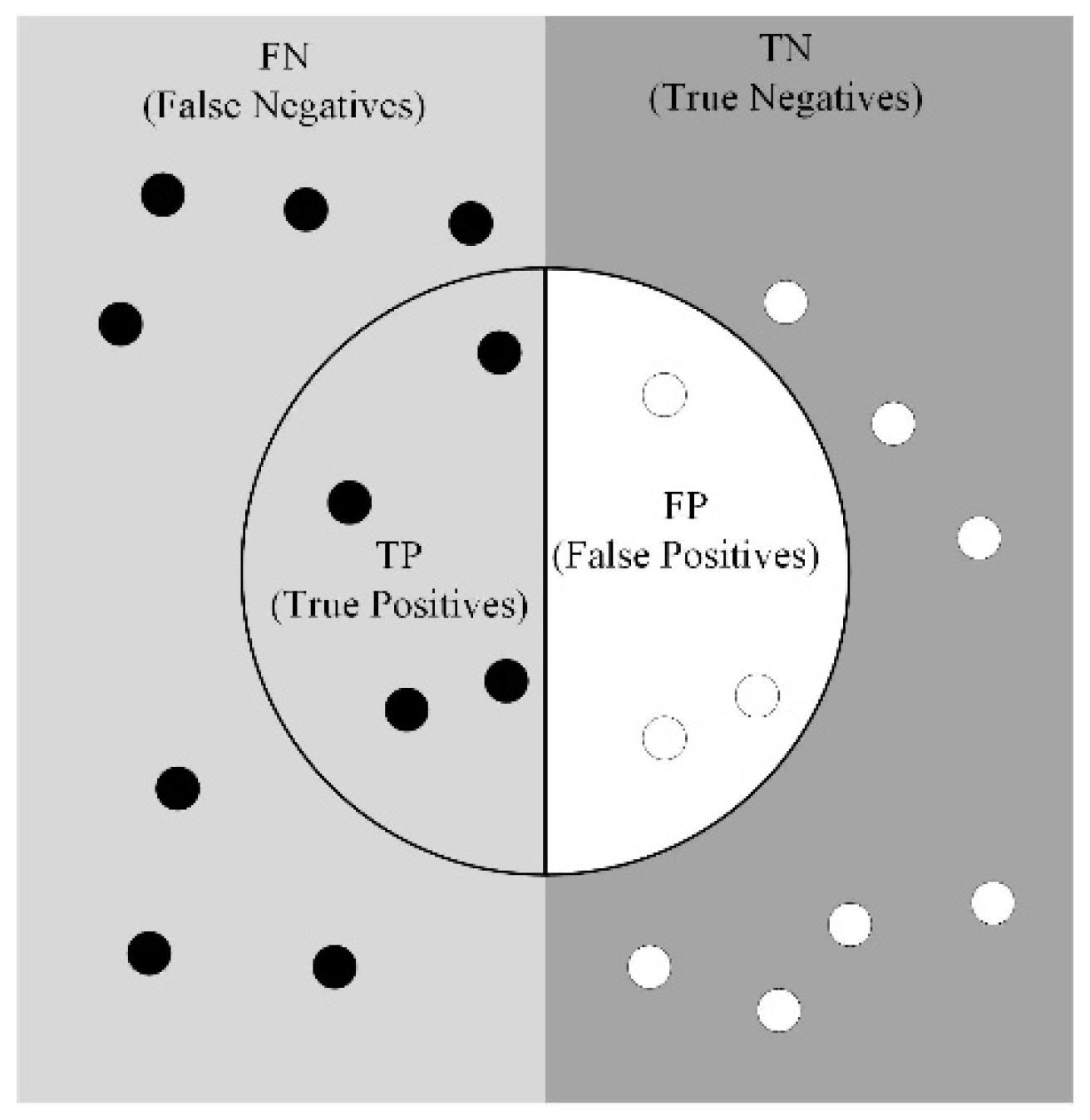 Electronics 12 03205 g005