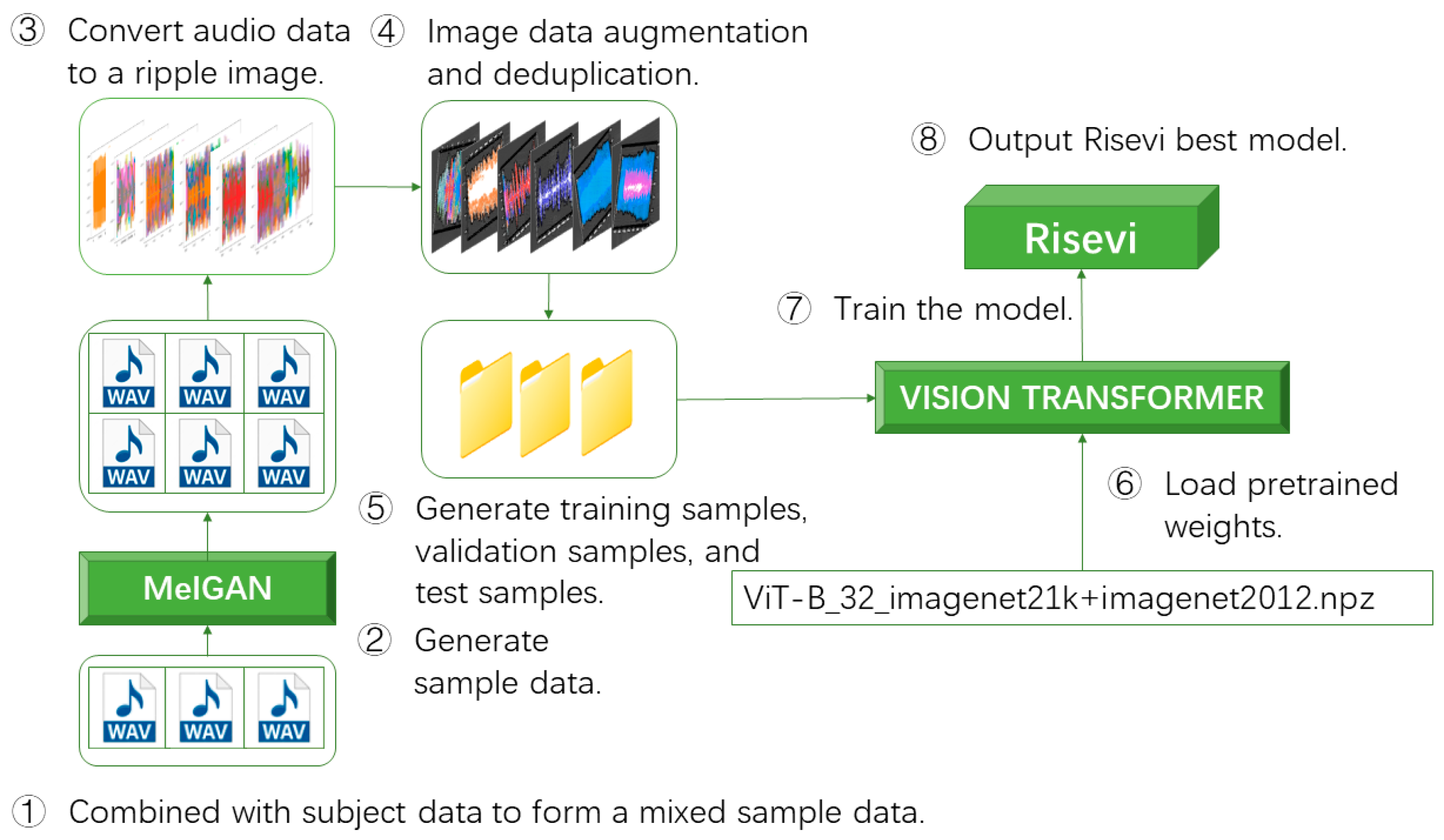 Electronics 12 03206 g006