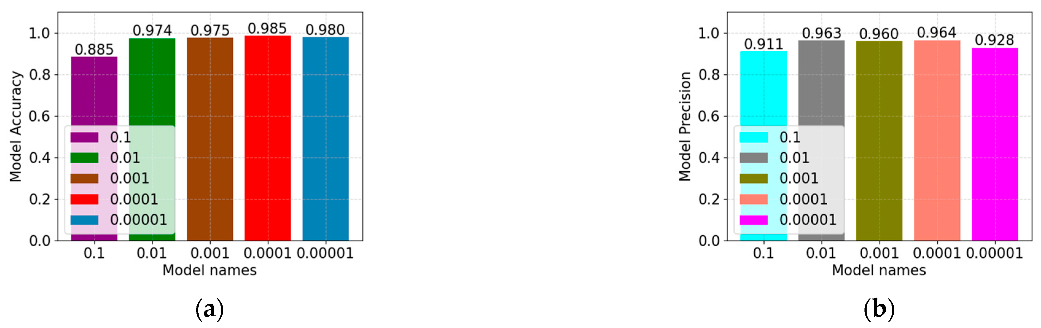 Electronics 12 03206 g009