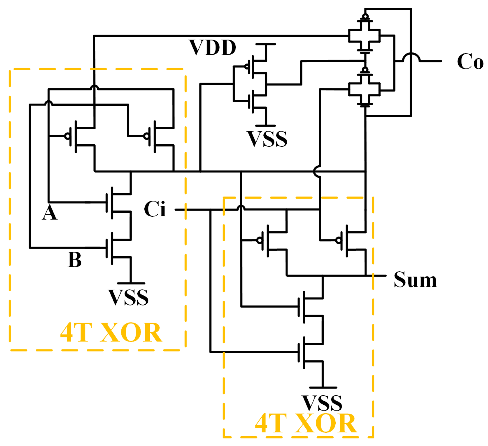 Electronics 12 03209 g010