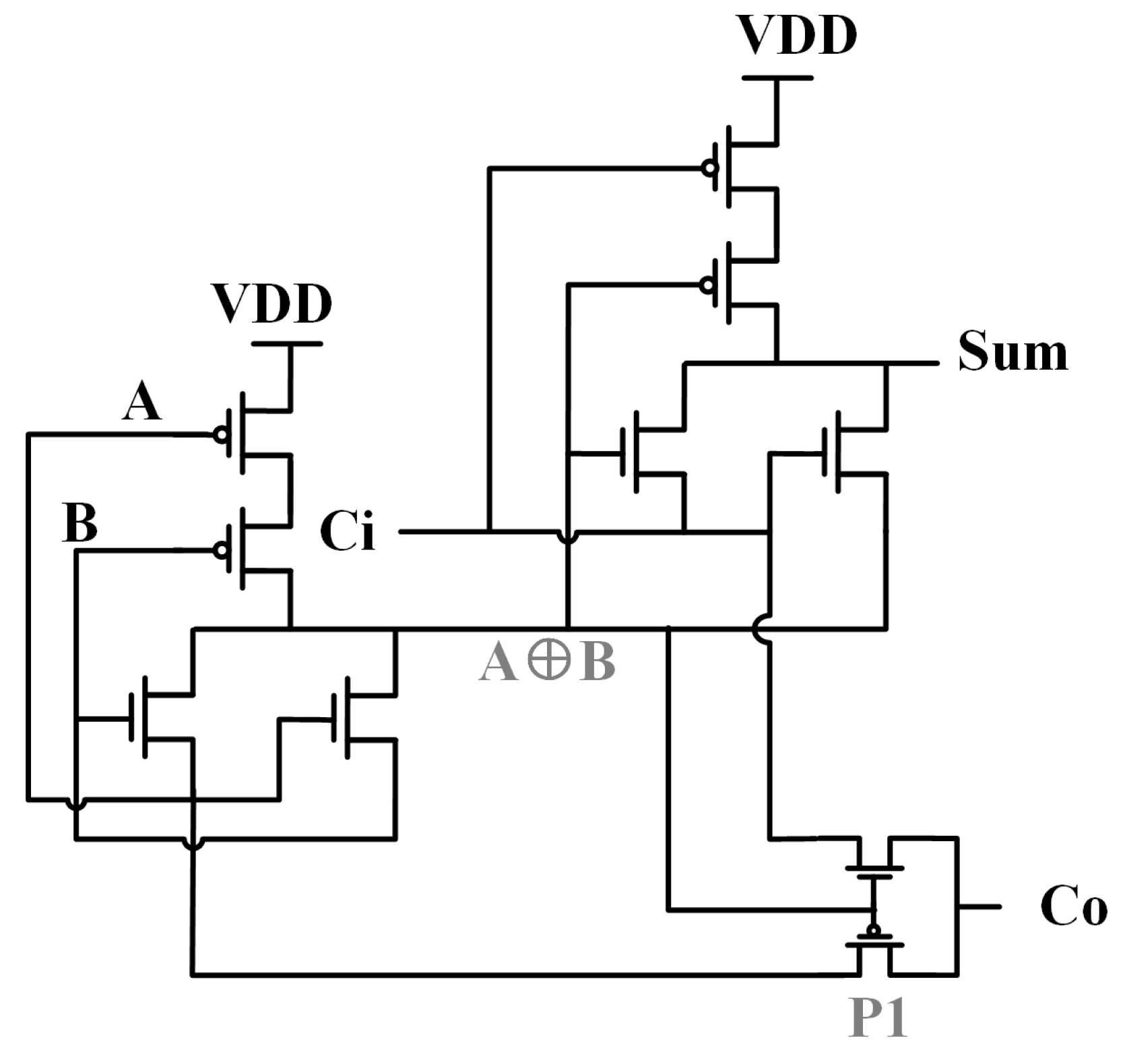 Electronics Free FullText LowPower PassTransistor LogicBased