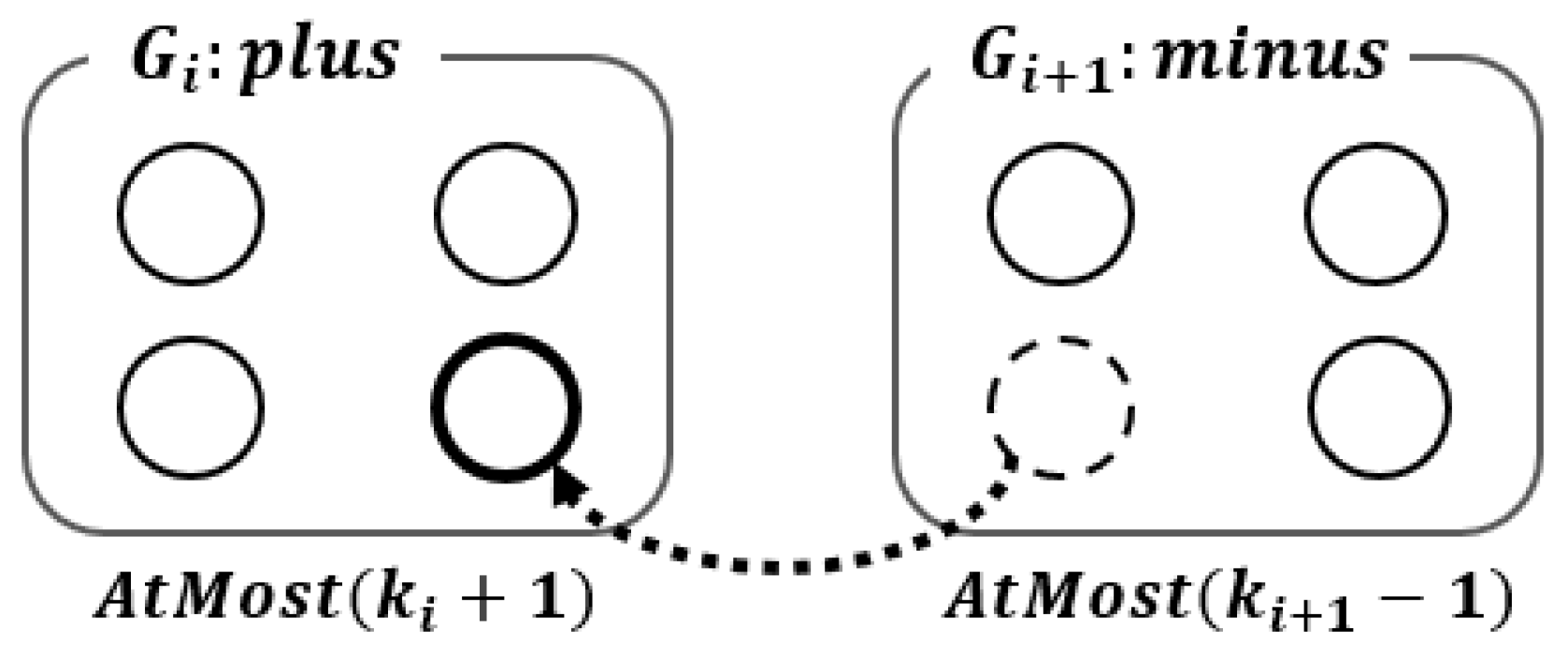 Electronics 12 03211 g004 550