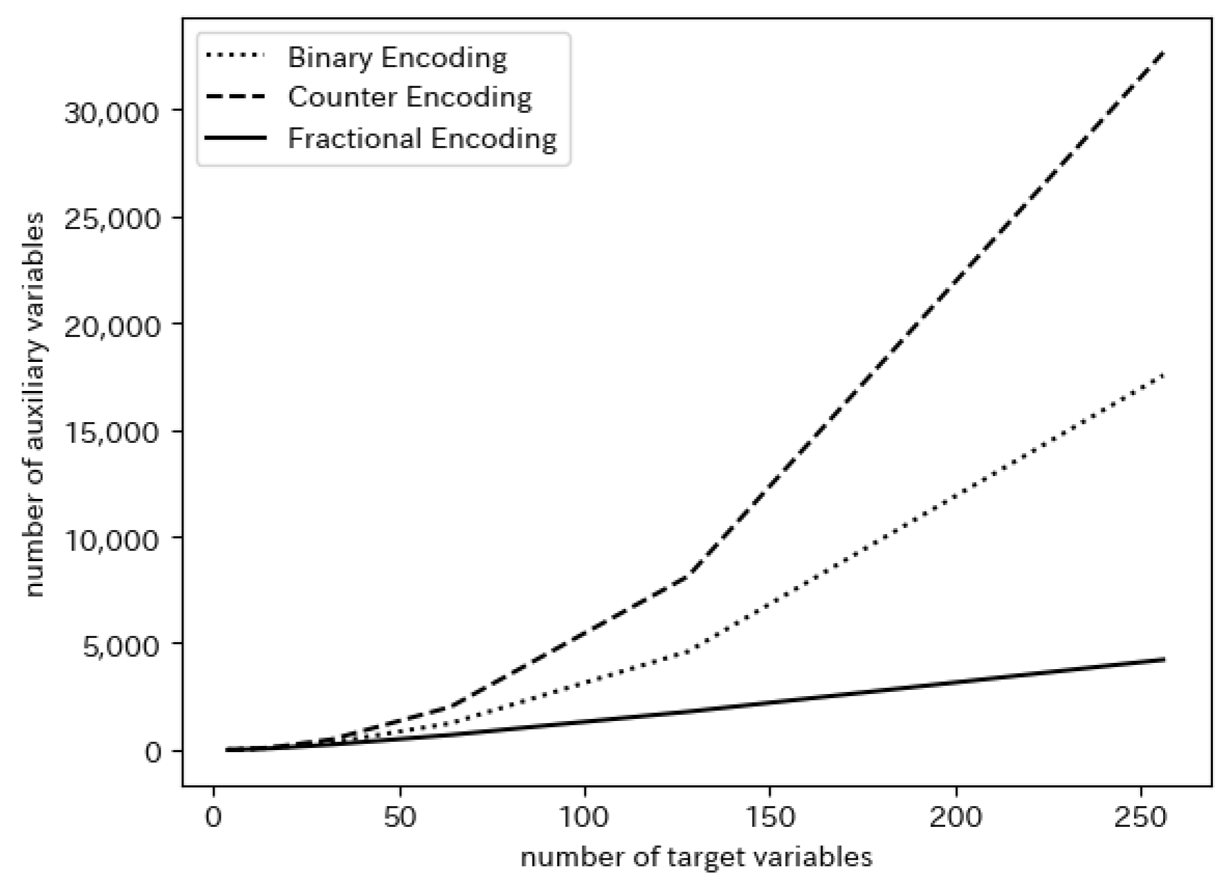 Electronics 12 03211 g008 550
