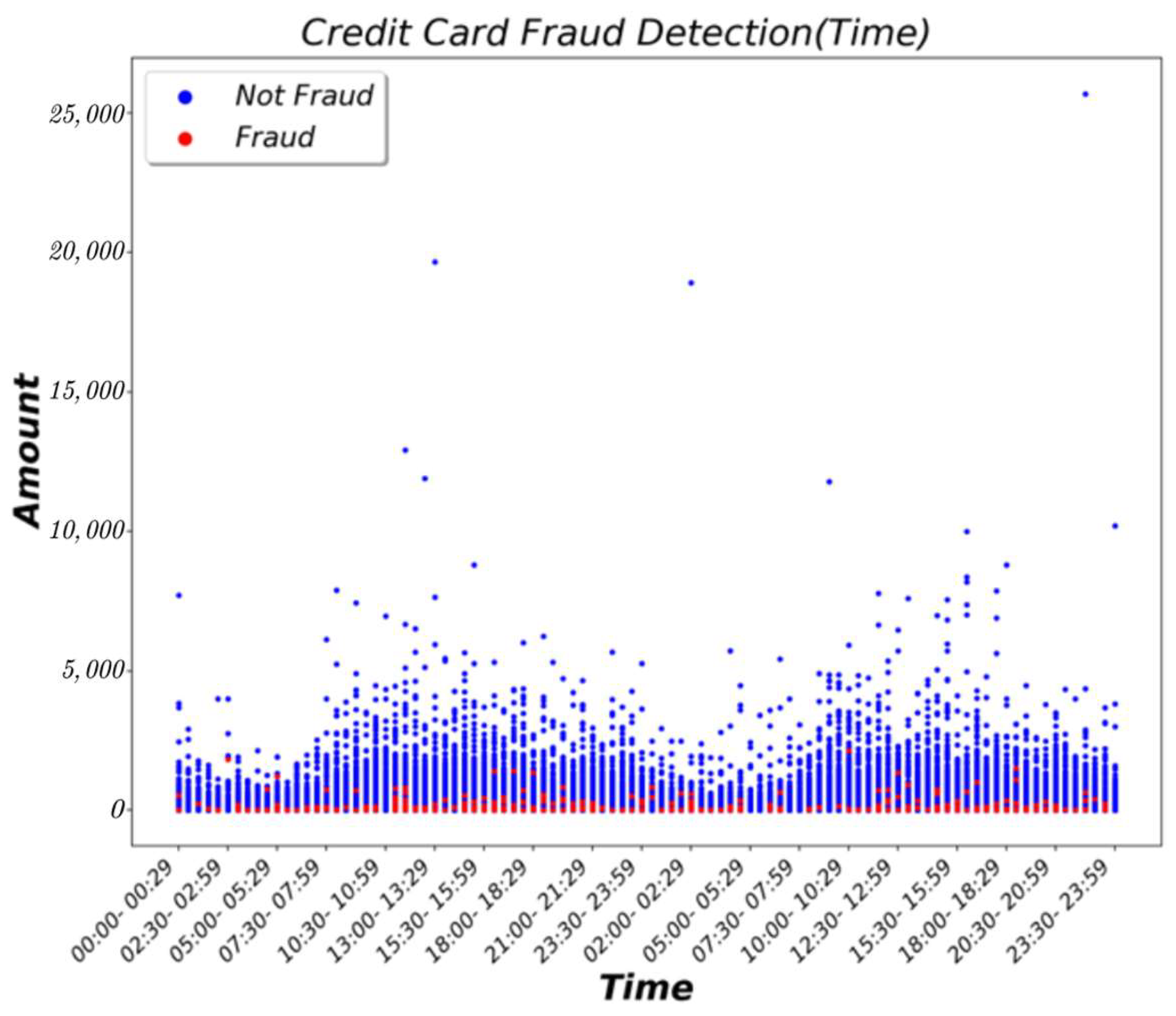Electronics 12 03212 g004