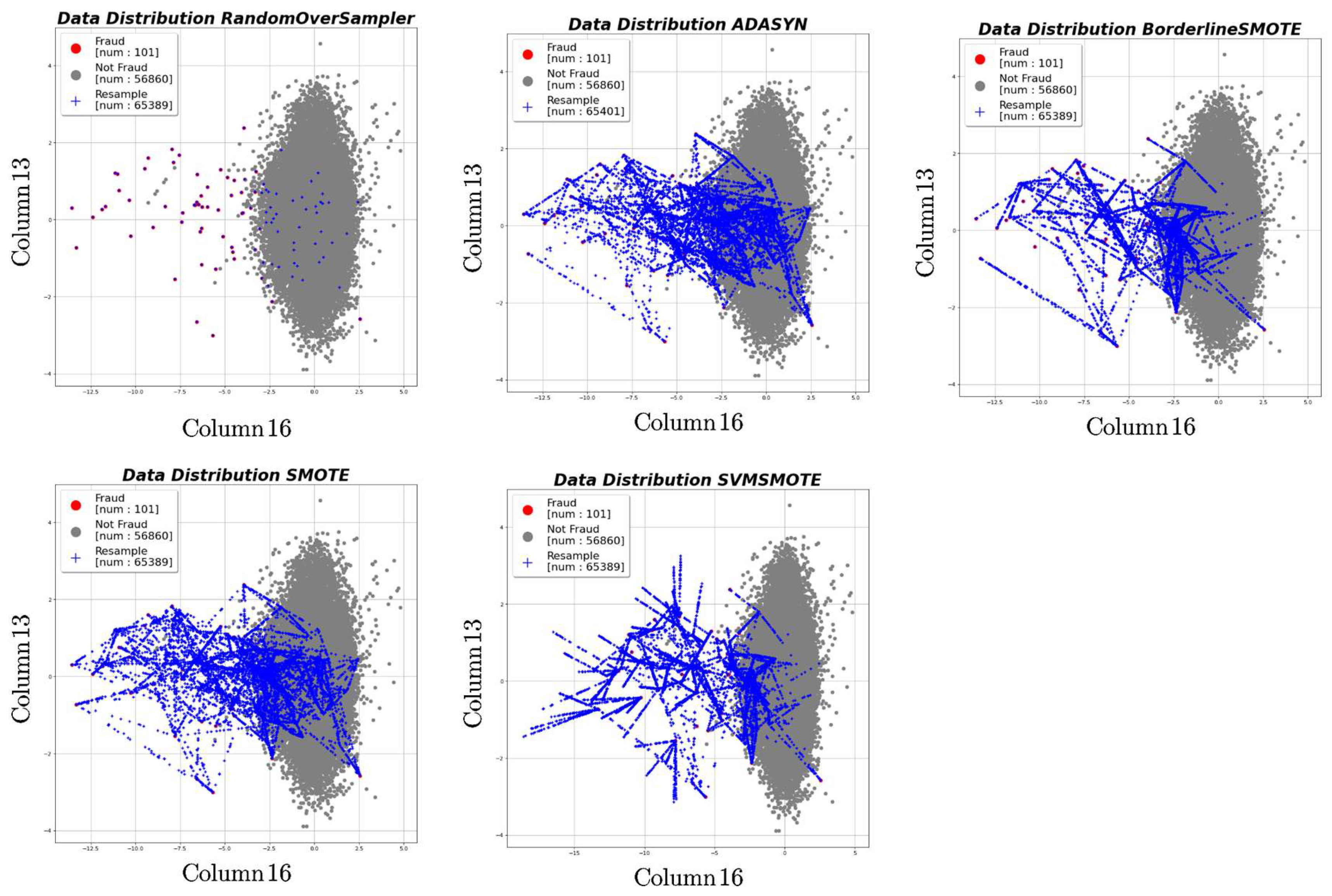 Electronics 12 03212 g008