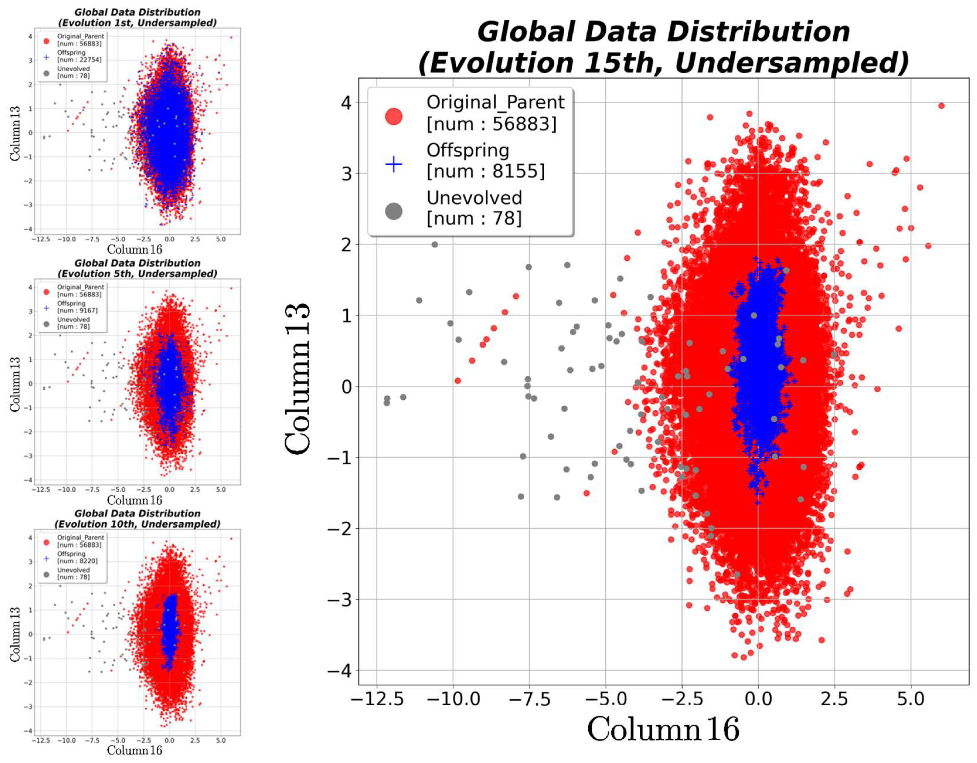 Electronics 12 03212 g011