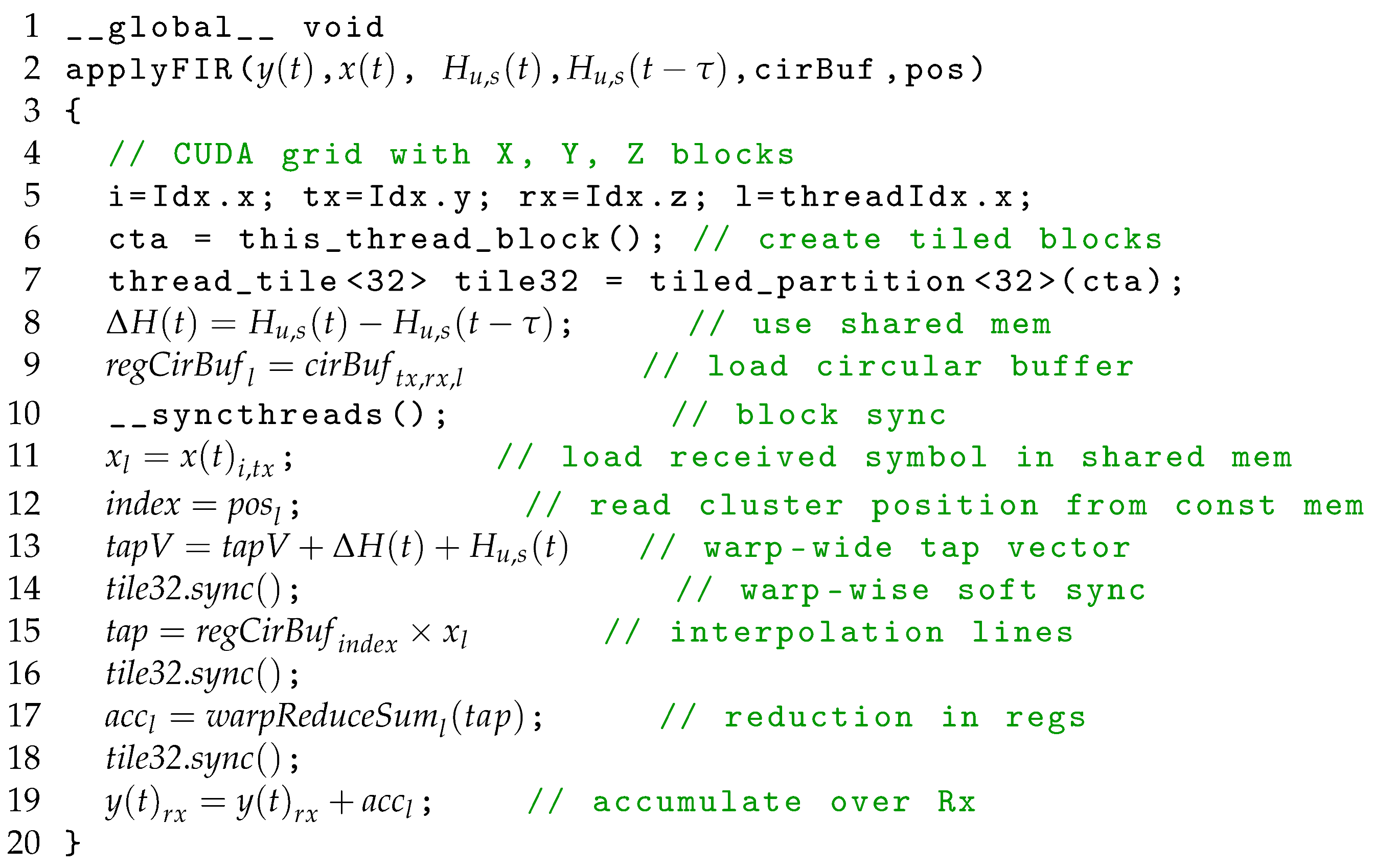 Electronics 12 03214 i002 Electronics 12 03214 i002