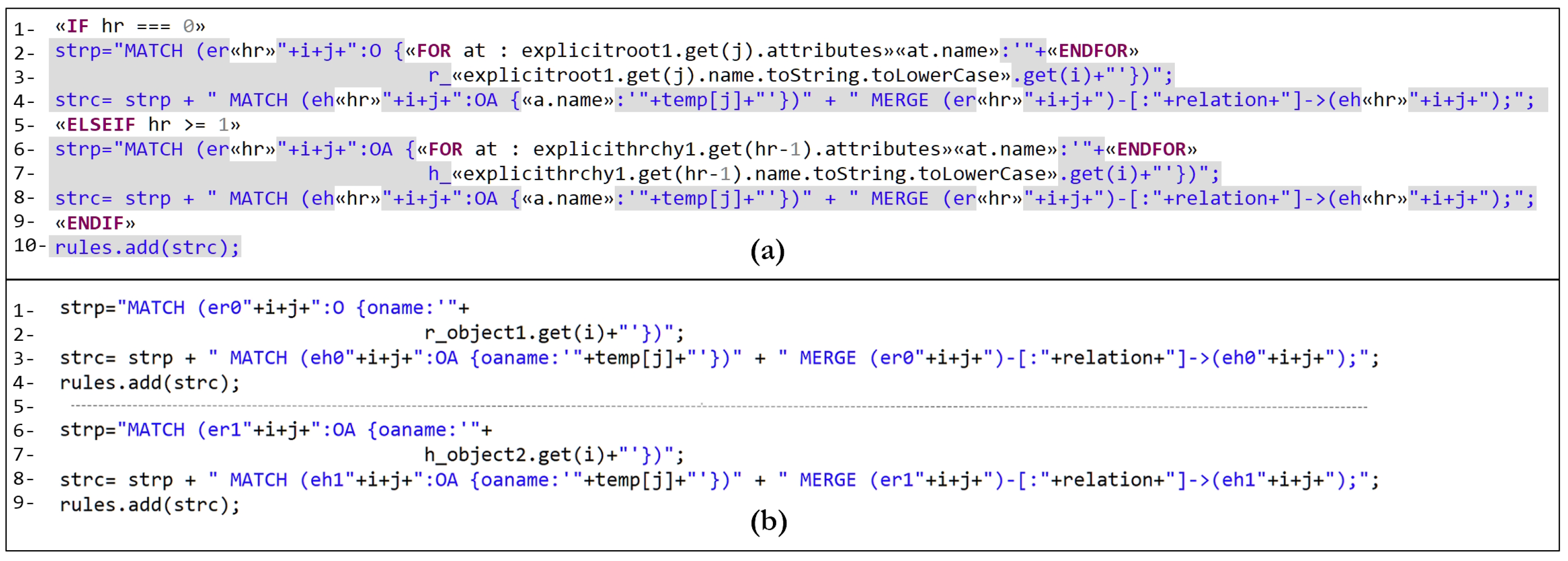 Electronics 12 03216 g008